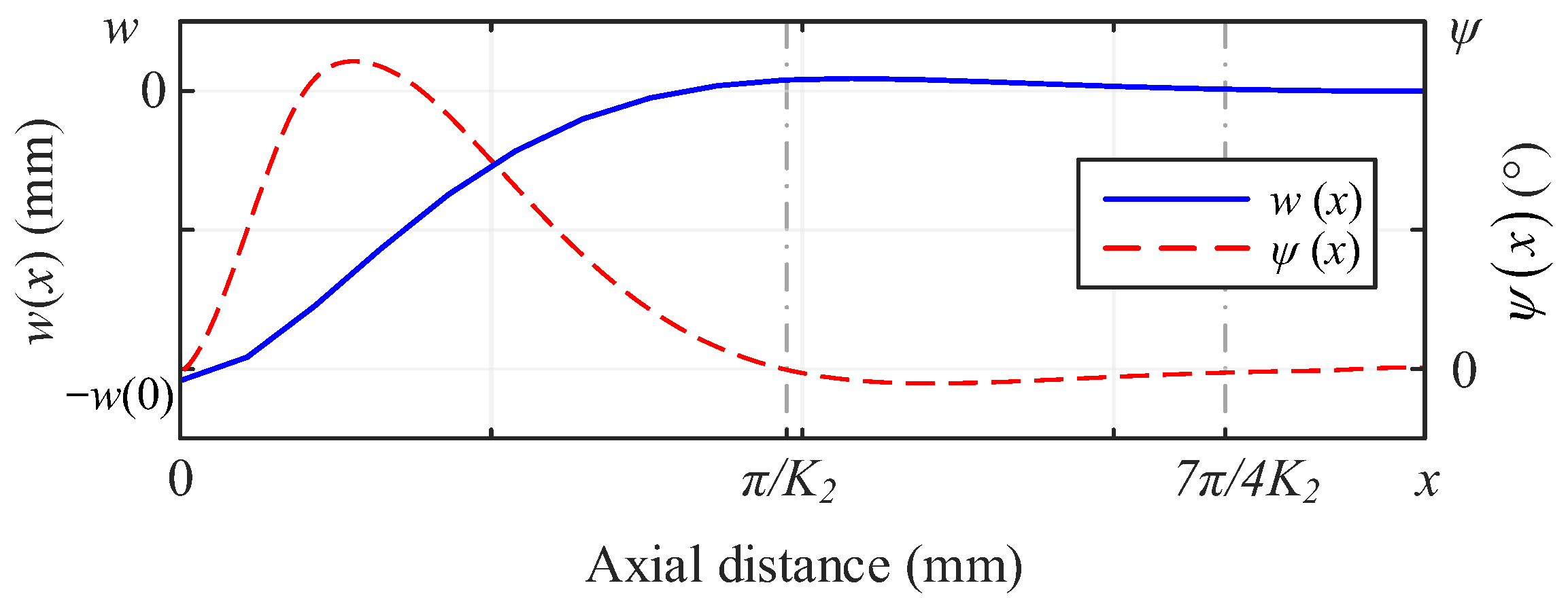 Jmse 11 01417 g002 Jmse 11 01417 g002