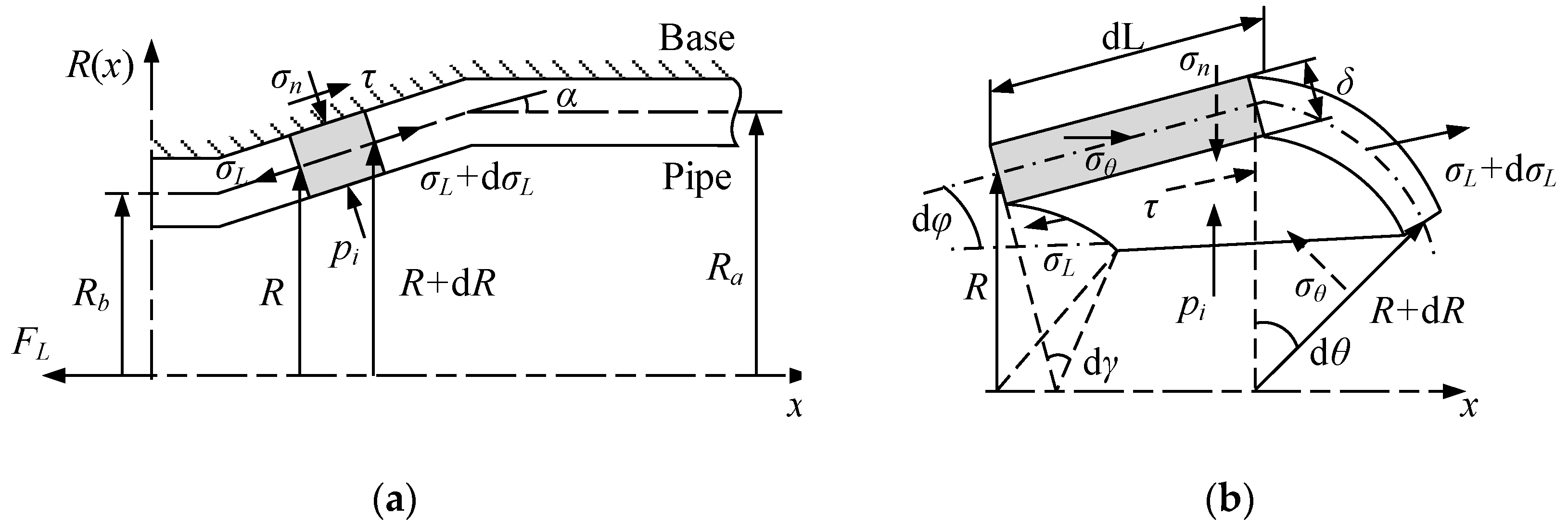 Jmse 11 01417 g003 Jmse 11 01417 g003
