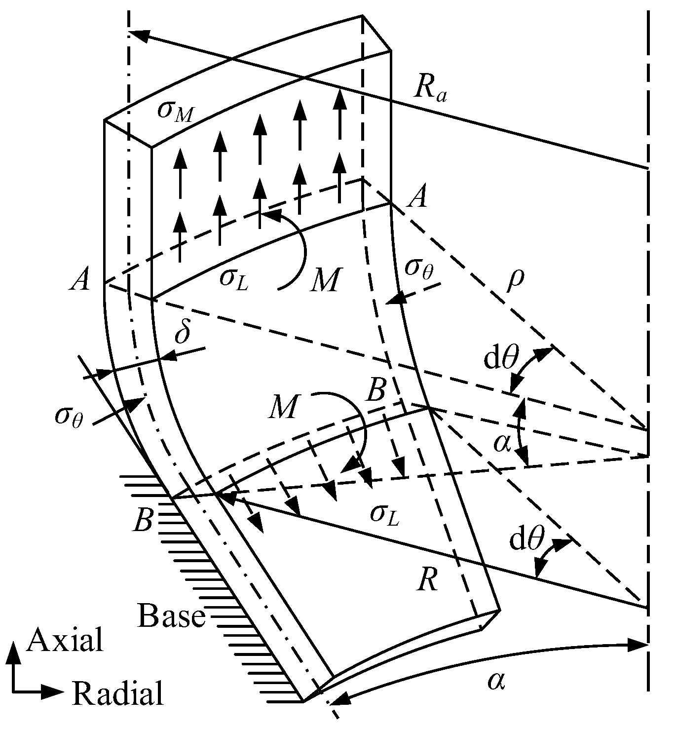 Jmse 11 01417 g004 Jmse 11 01417 g004