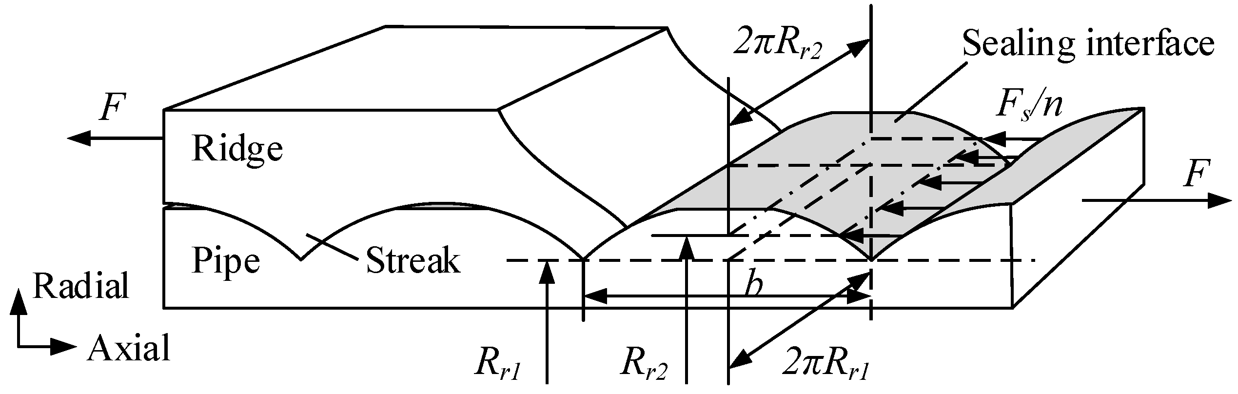 Jmse 11 01417 g005 Jmse 11 01417 g005