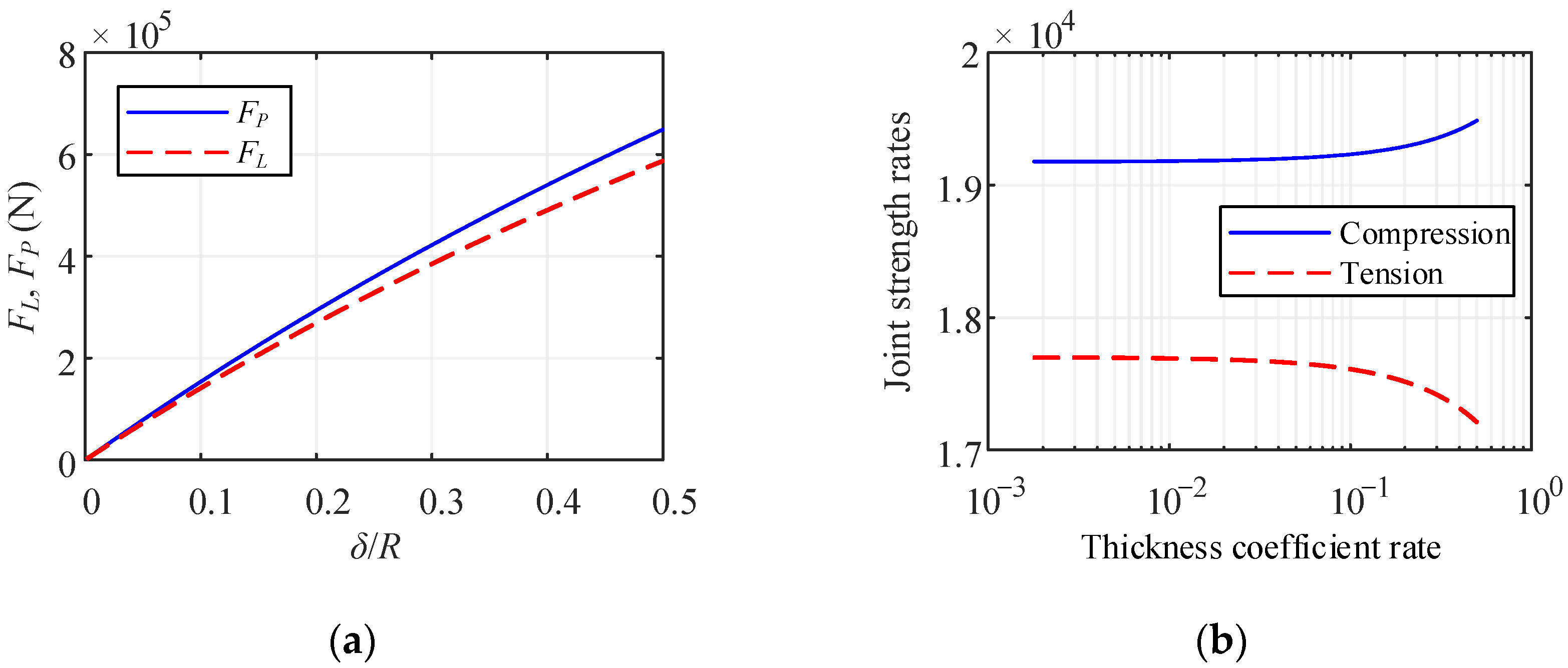 Jmse 11 01417 g010 Jmse 11 01417 g010