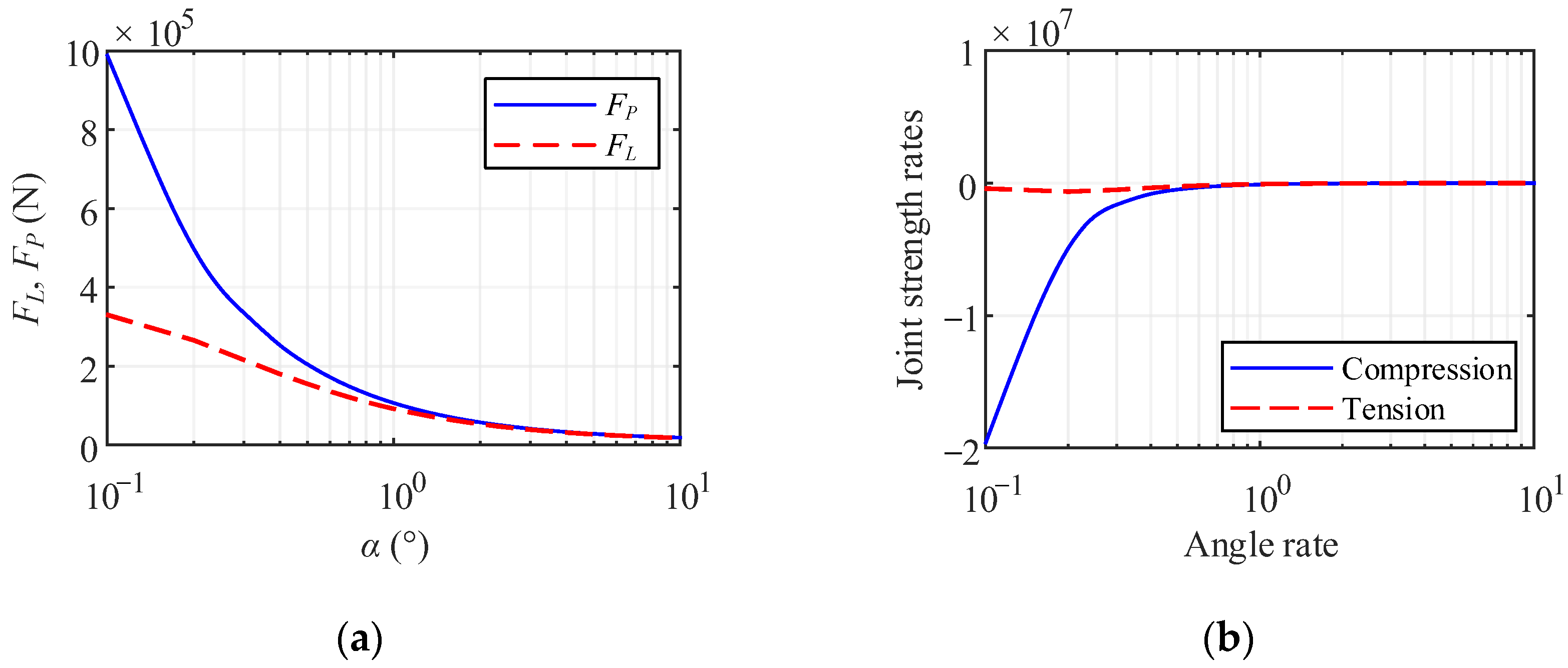 Jmse 11 01417 g011 Jmse 11 01417 g011