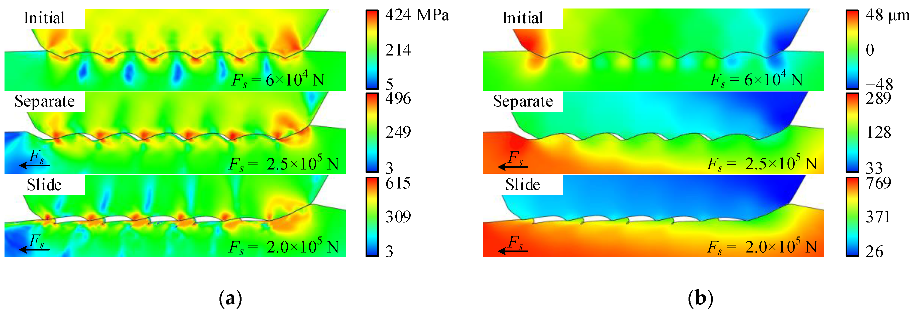 Jmse 11 01417 g012 Jmse 11 01417 g012