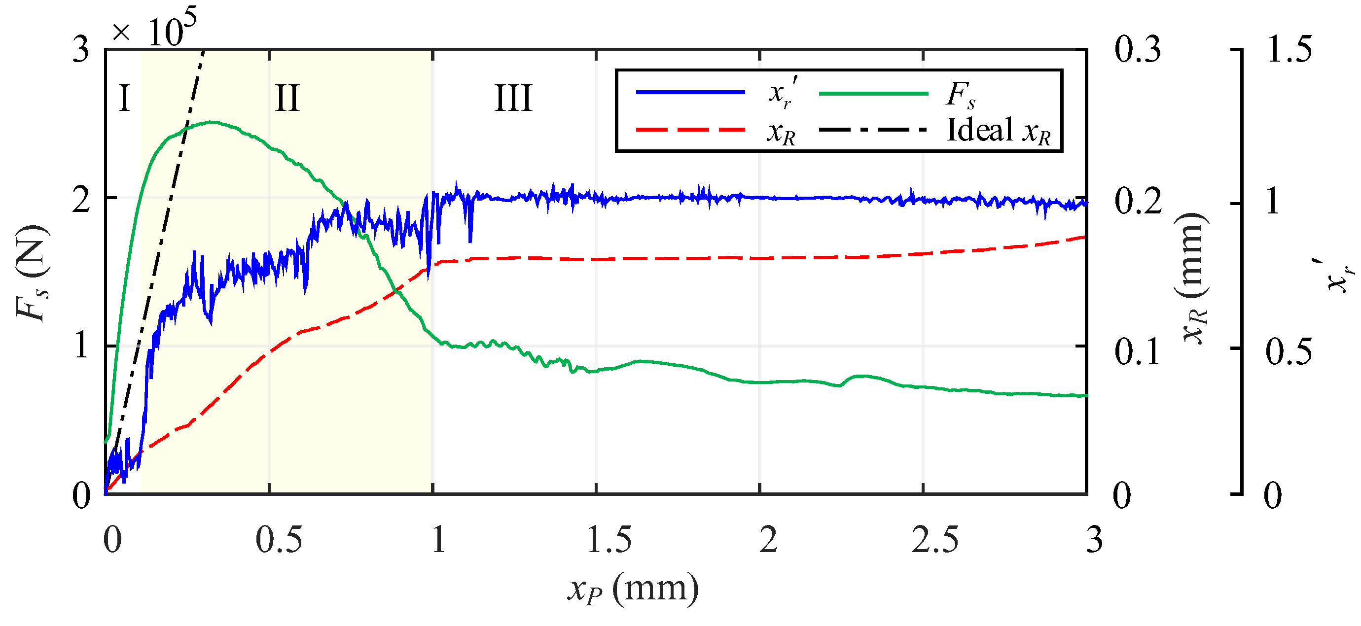 Jmse 11 01417 g015 Jmse 11 01417 g015