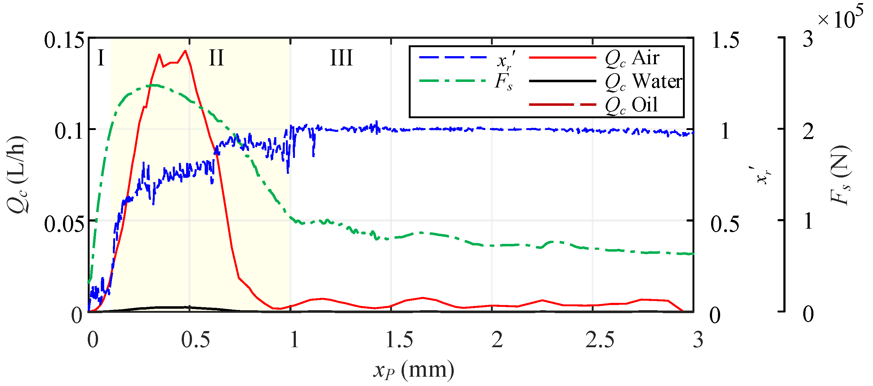 Jmse 11 01417 g016 Jmse 11 01417 g016