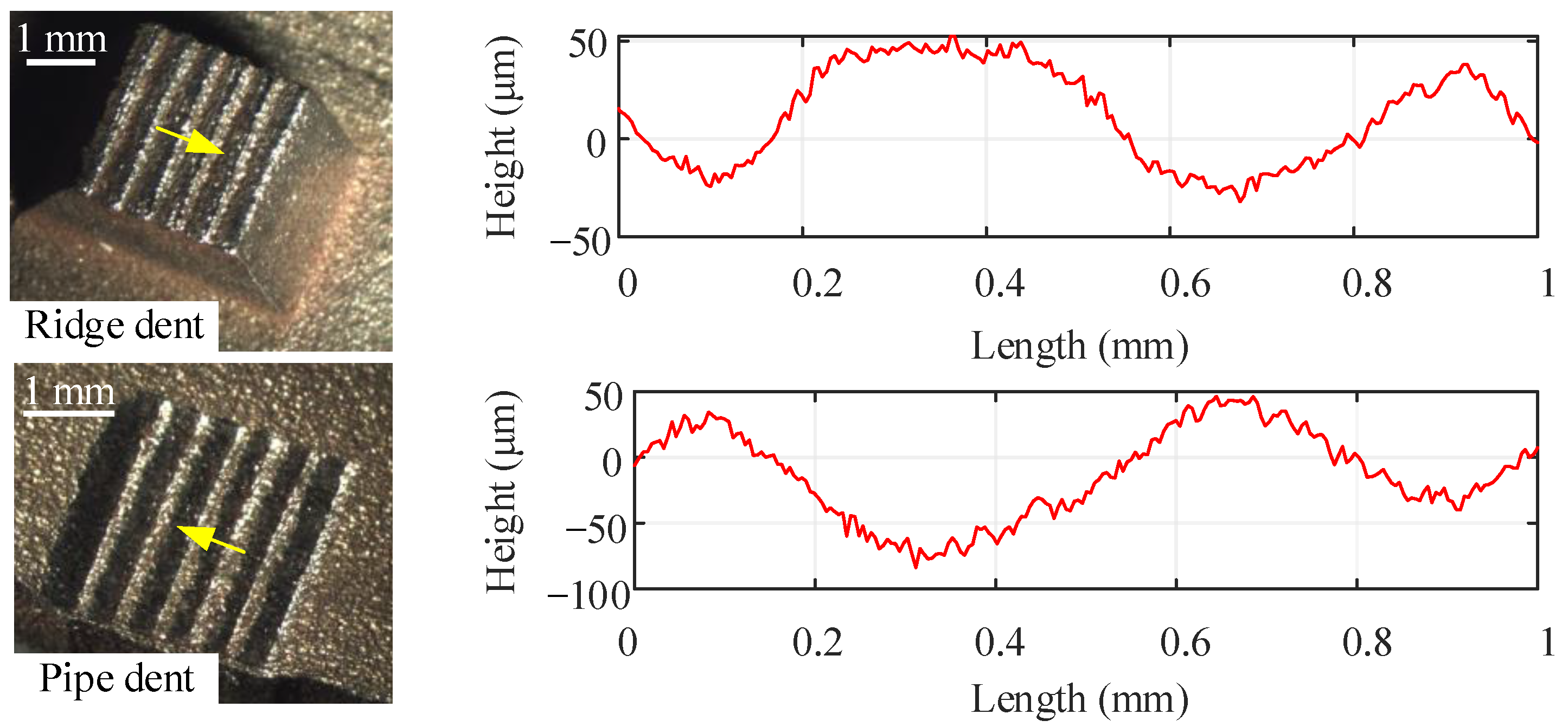 Jmse 11 01417 g019 Jmse 11 01417 g019