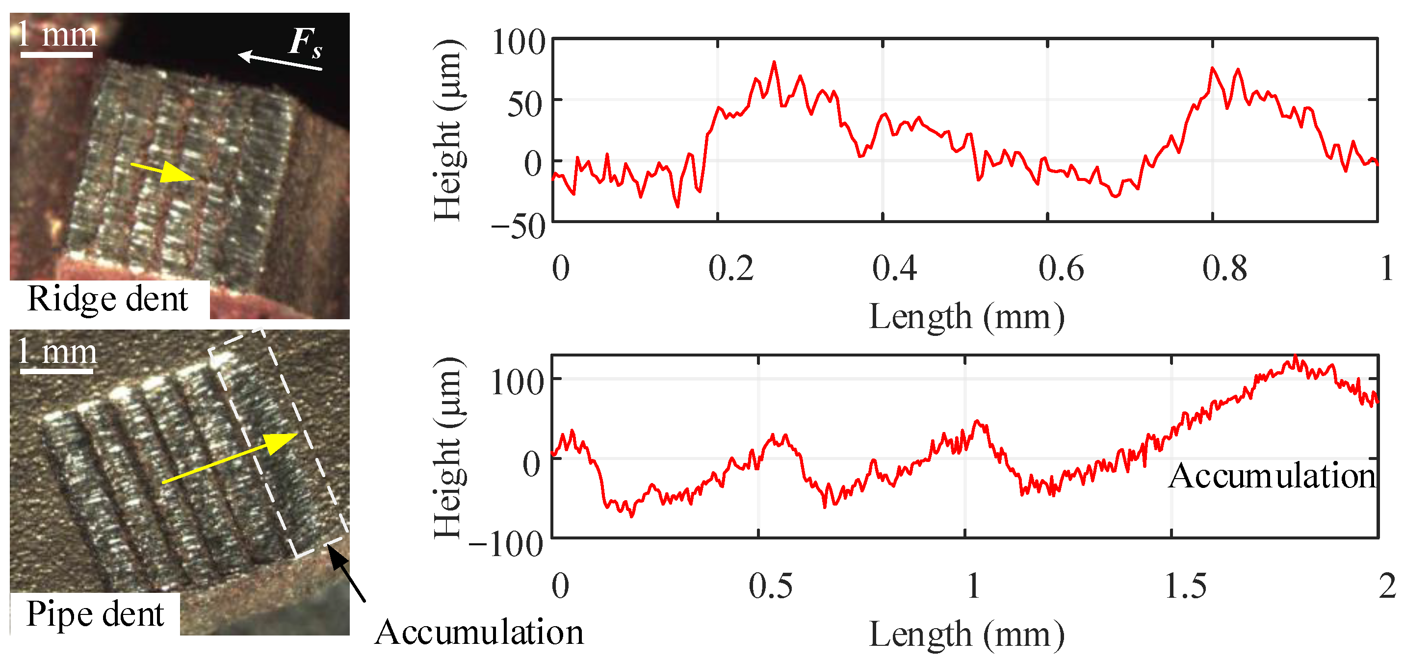 Jmse 11 01417 g020 Jmse 11 01417 g020