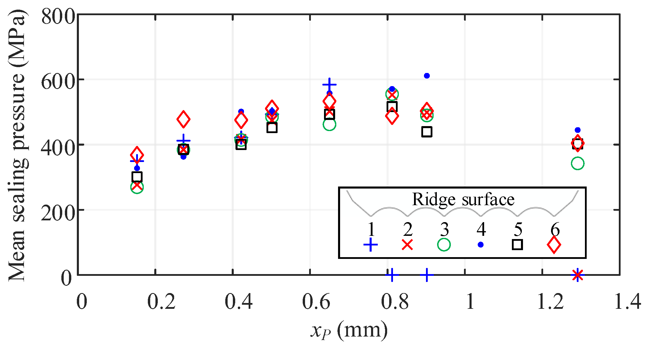 Jmse 11 01417 g021 Jmse 11 01417 g021