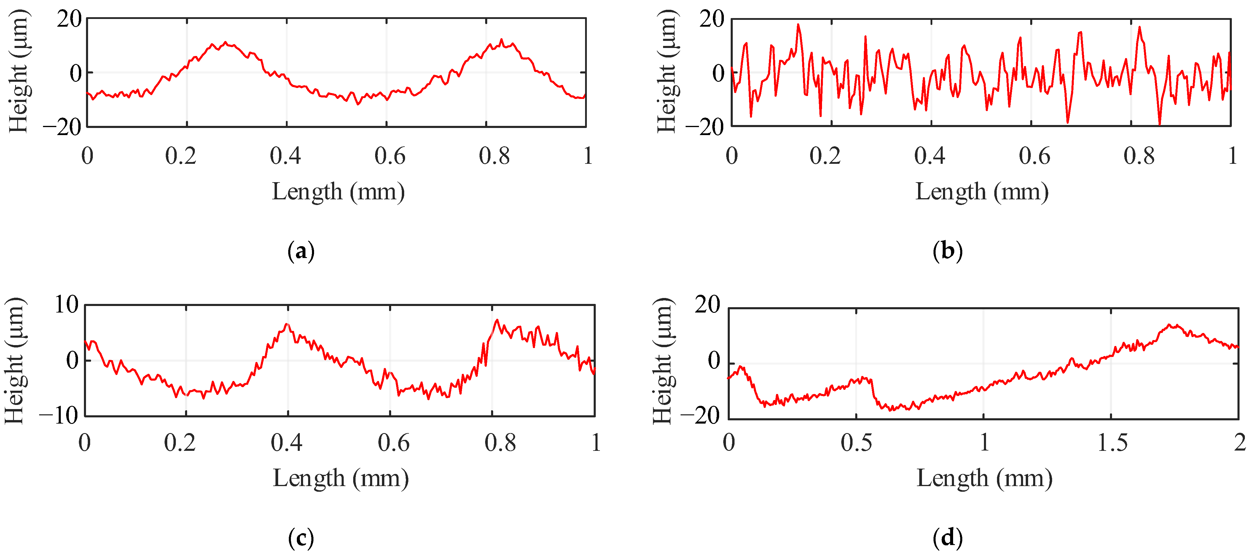 Jmse 11 01417 g023 Jmse 11 01417 g023