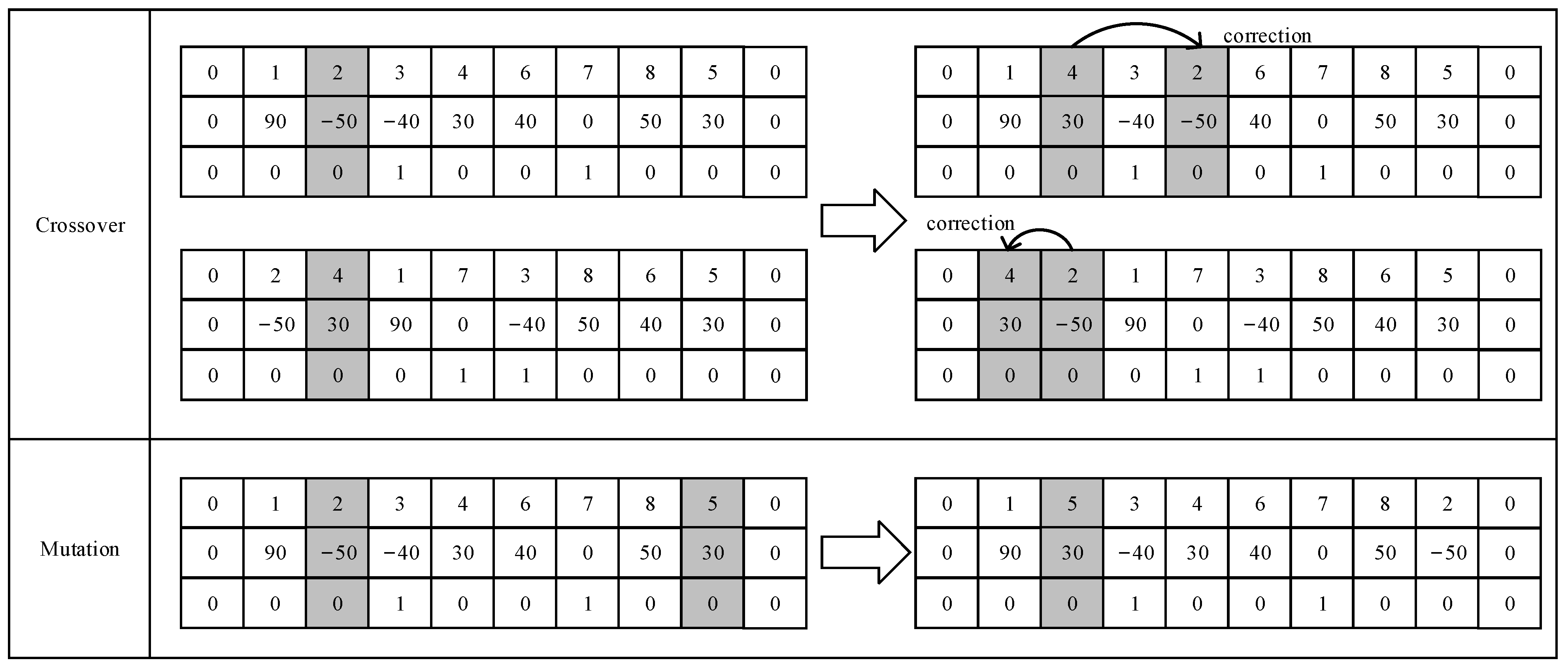 Jmse 11 01449 g003 Jmse 11 01449 g003