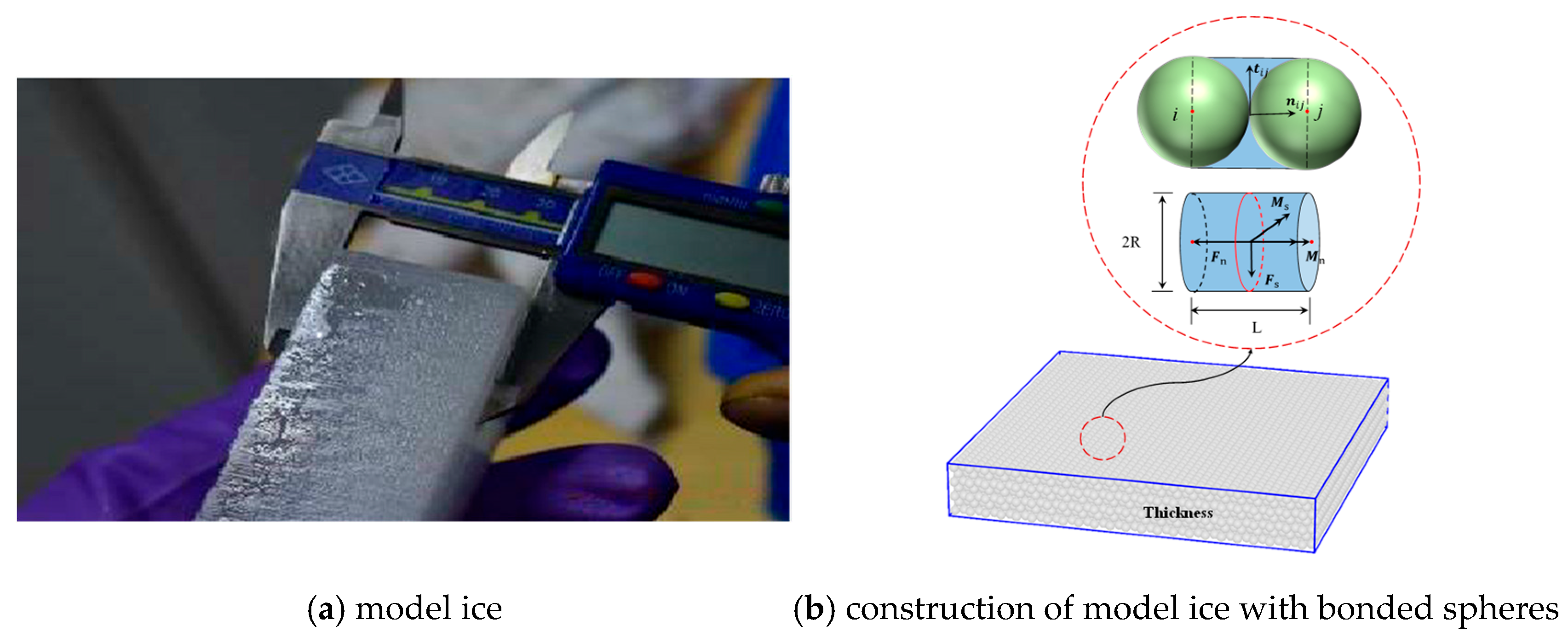 Jmse 11 01455 g002 Jmse 11 01455 g002