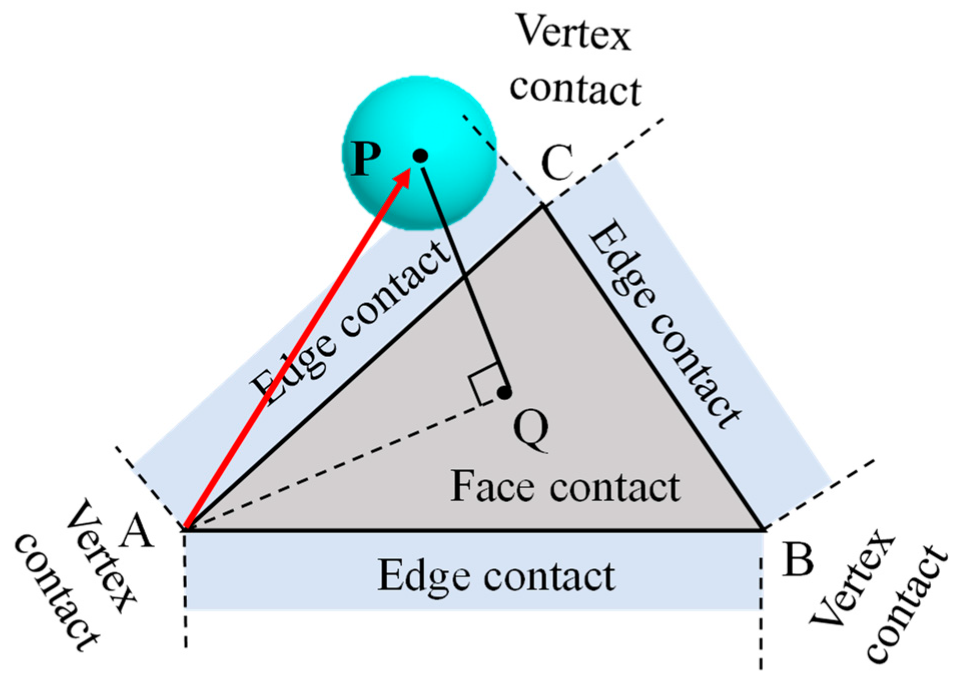 Jmse 11 01455 g005 Jmse 11 01455 g005