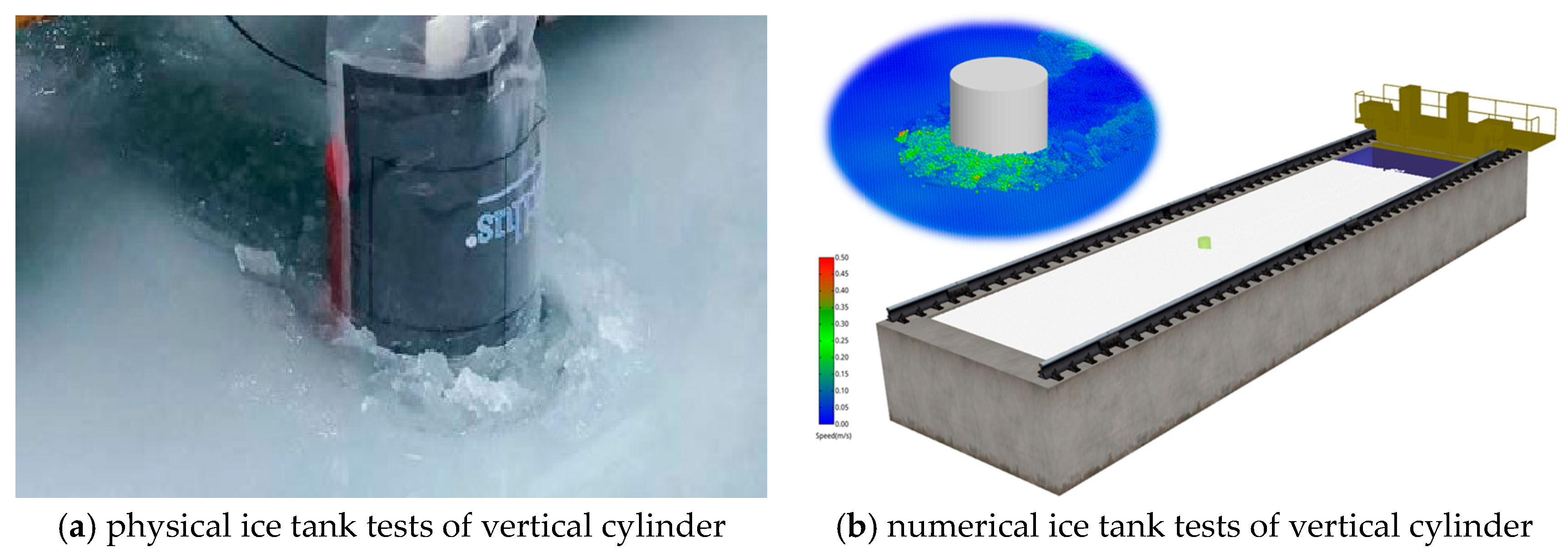 Jmse 11 01455 g007a Jmse 11 01455 g007a