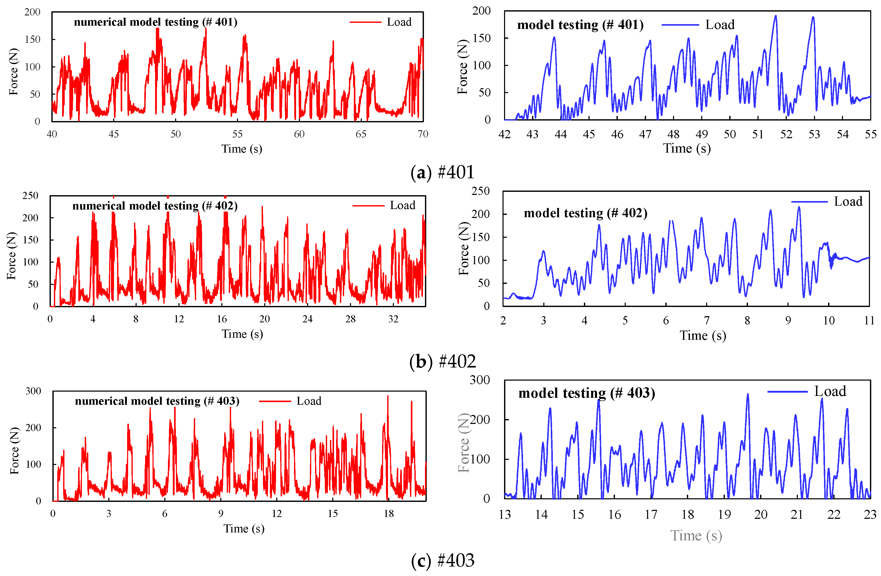 Jmse 11 01455 g009 Jmse 11 01455 g009