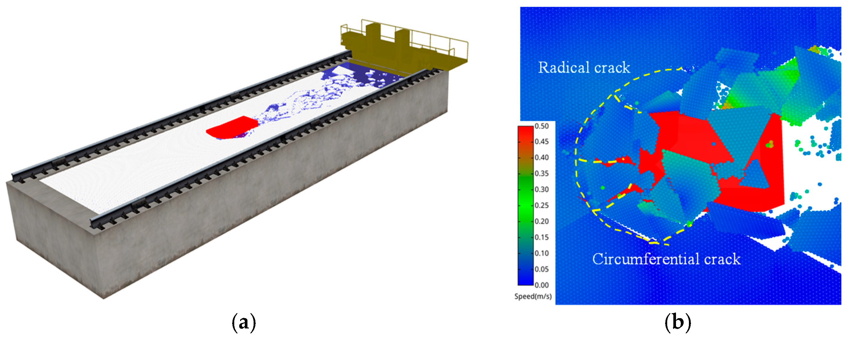 Jmse 11 01455 g011a Jmse 11 01455 g011a