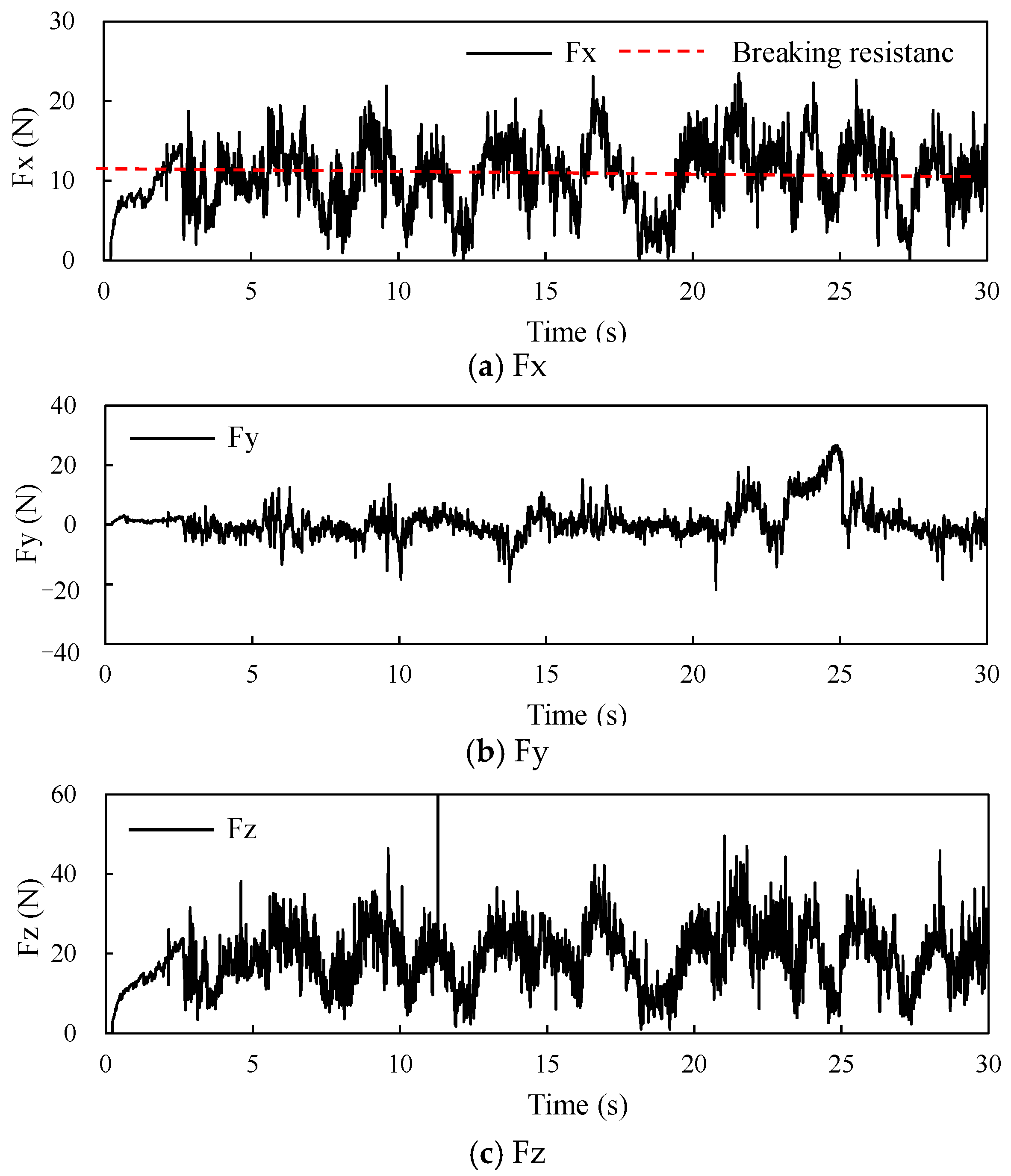 Jmse 11 01455 g012 Jmse 11 01455 g012