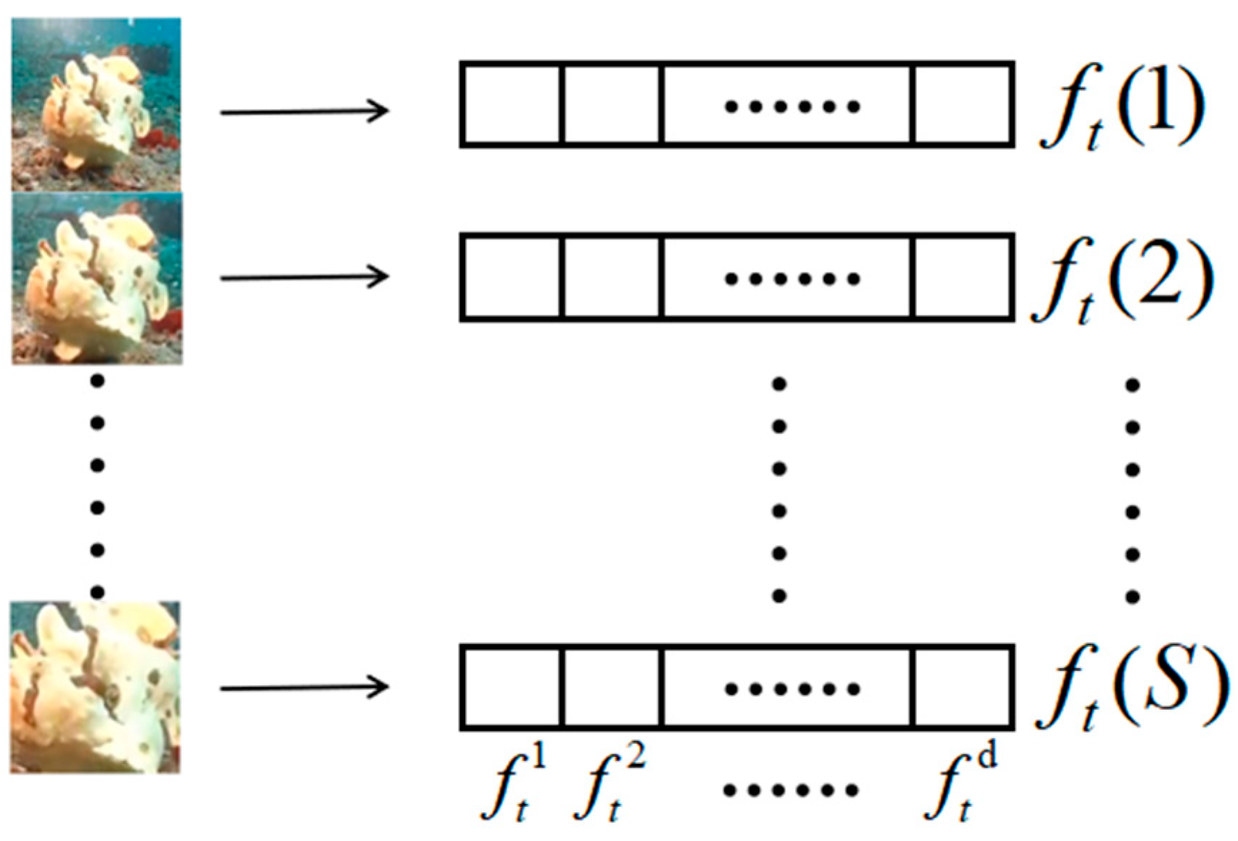Jmse 11 01456 g002 Jmse 11 01456 g002