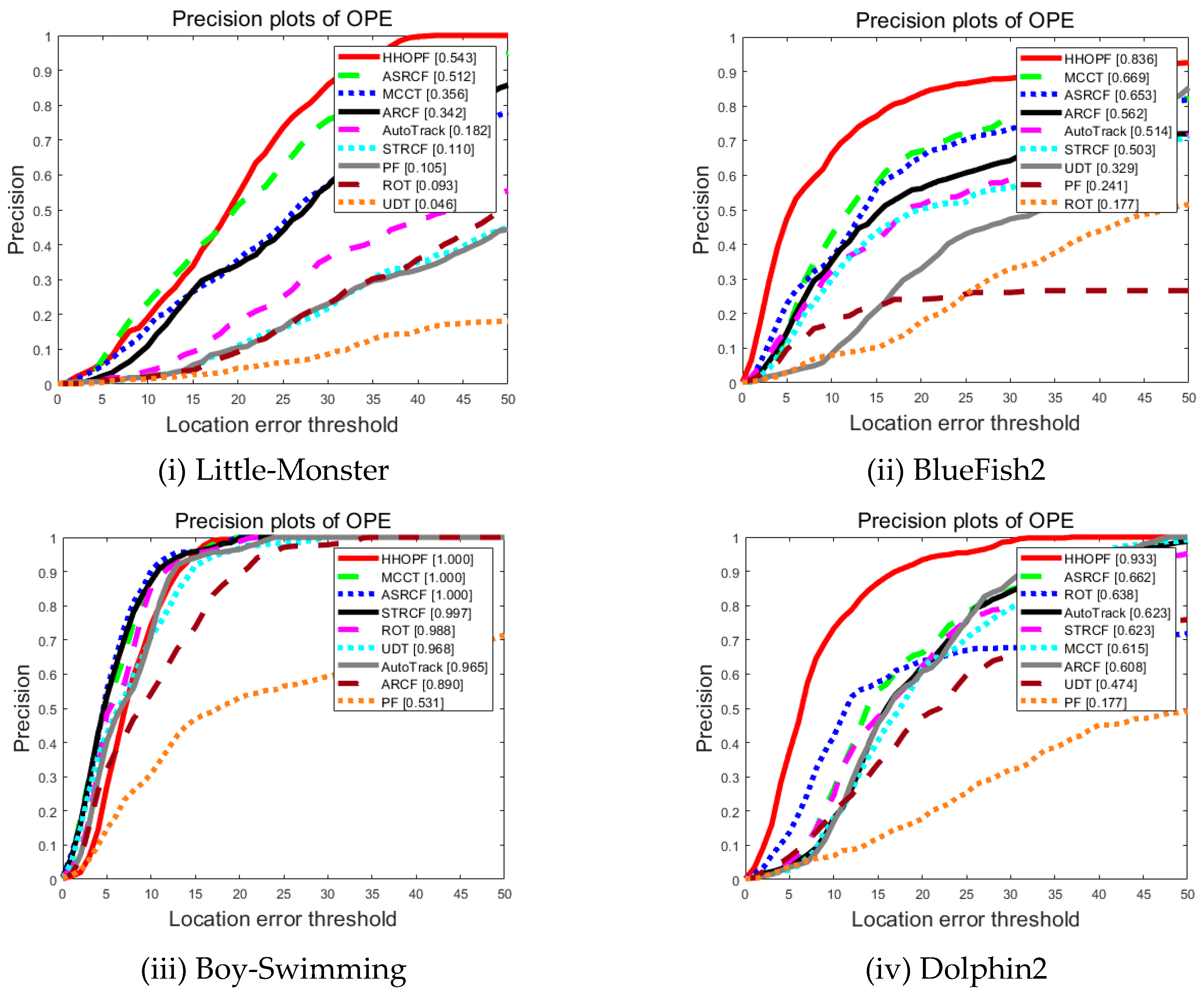 Jmse 11 01456 g007a Jmse 11 01456 g007a