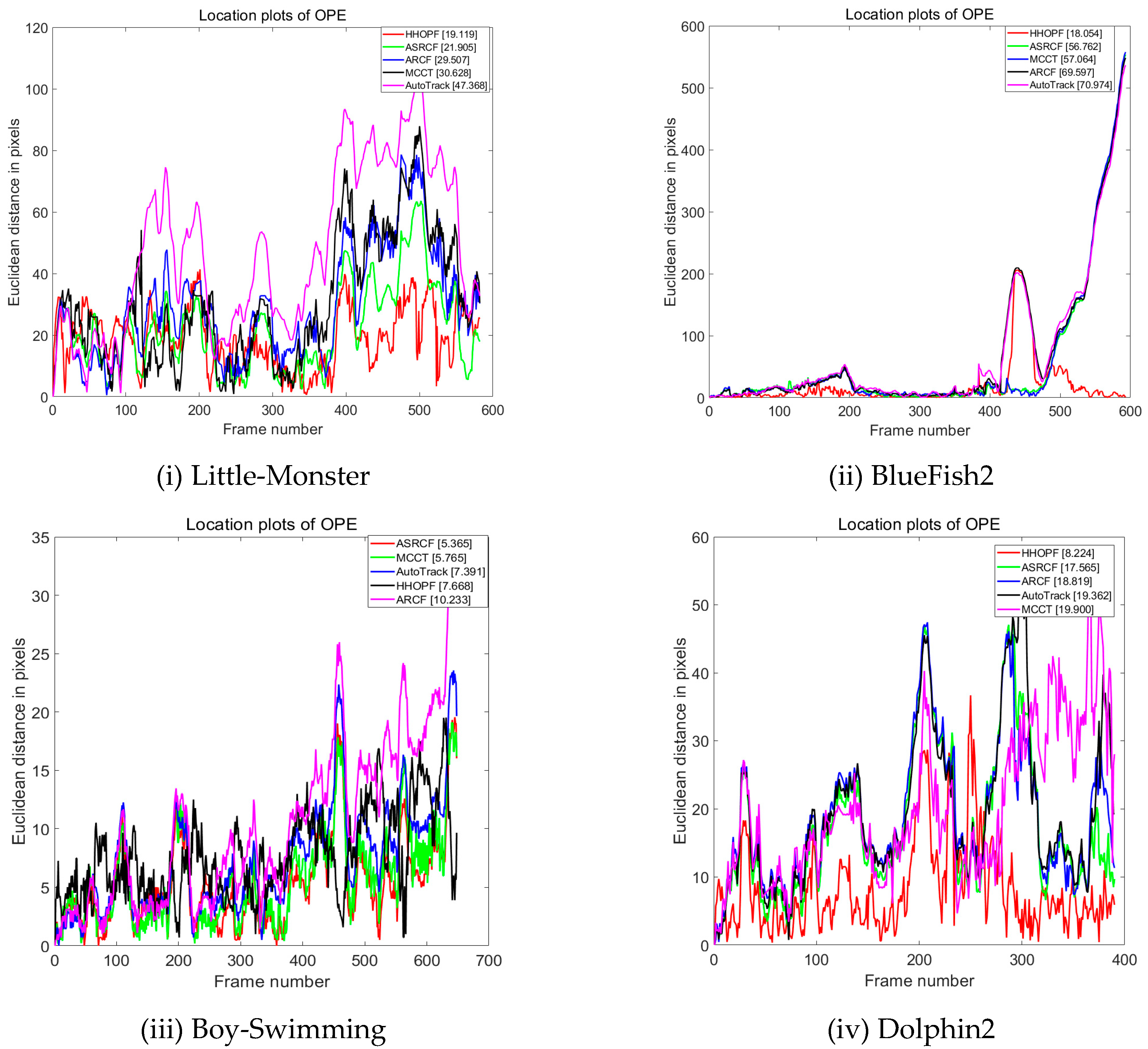 Jmse 11 01456 g009 Jmse 11 01456 g009