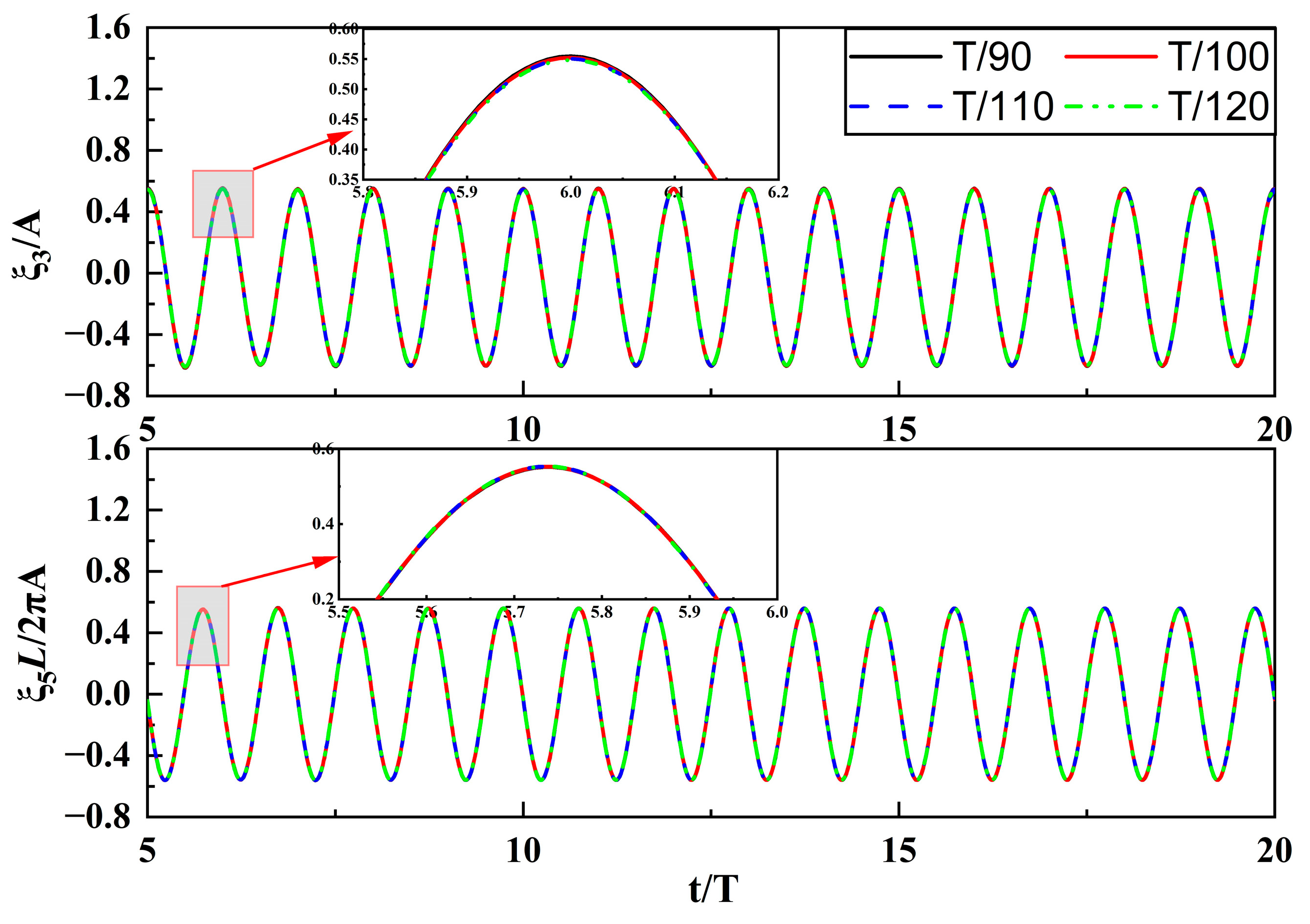 Jmse 11 01467 g004 Jmse 11 01467 g004