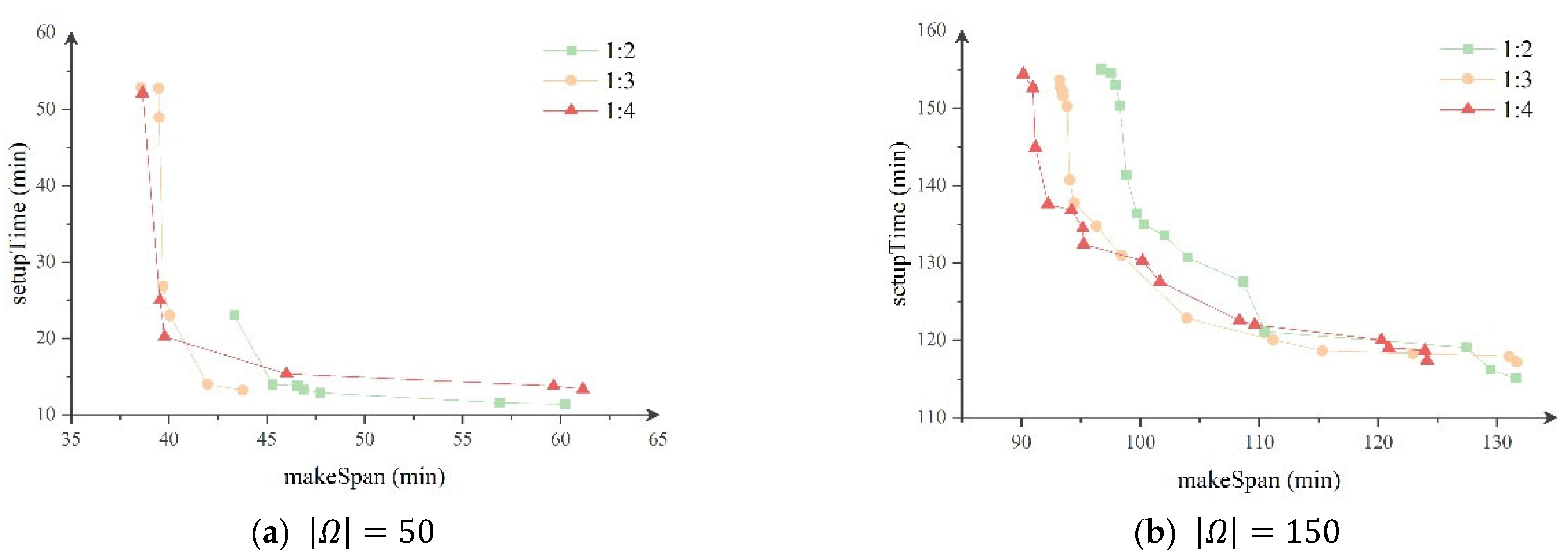 Jmse 11 01492 g010 Jmse 11 01492 g010