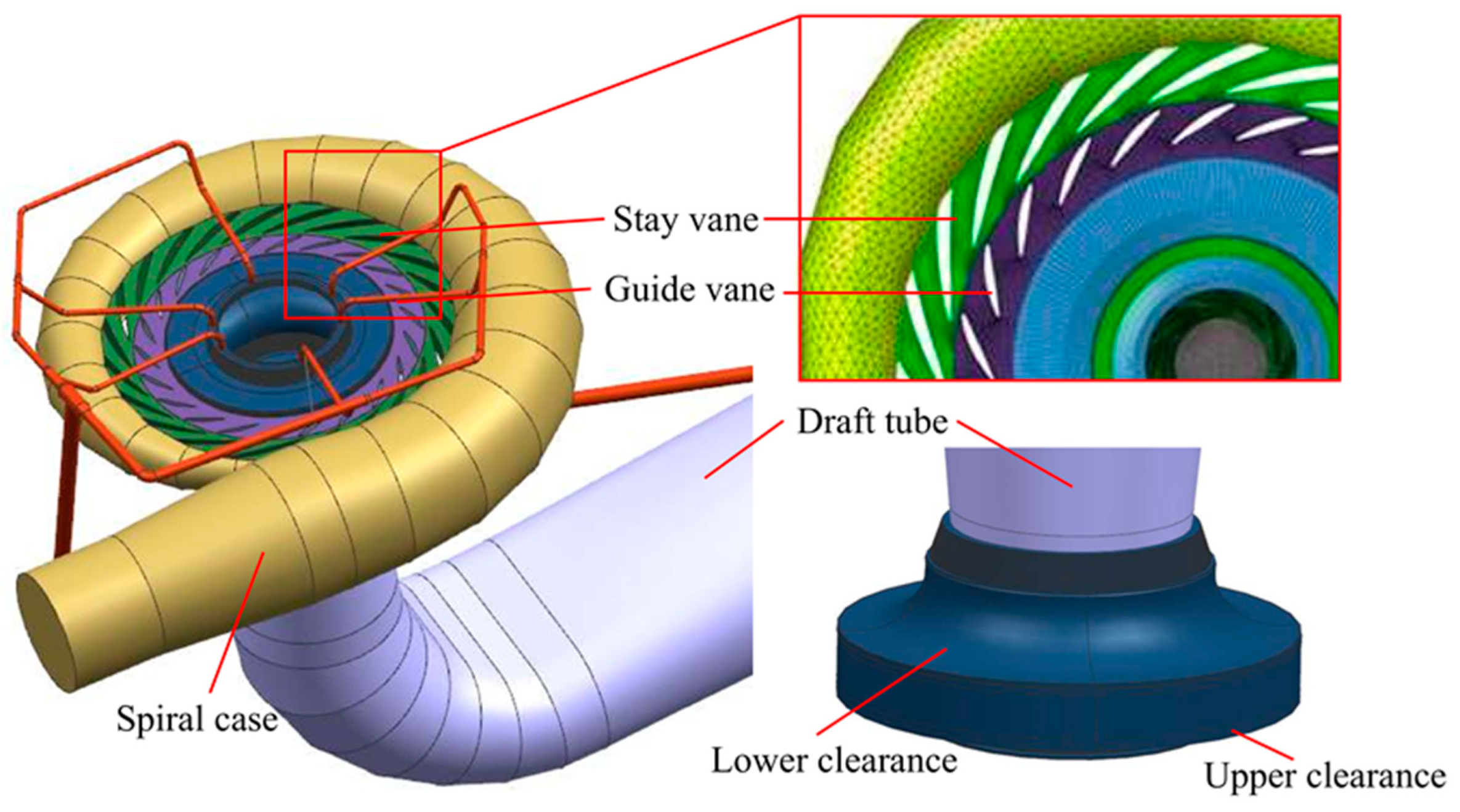 Jmse 11 01493 g003 Jmse 11 01493 g003