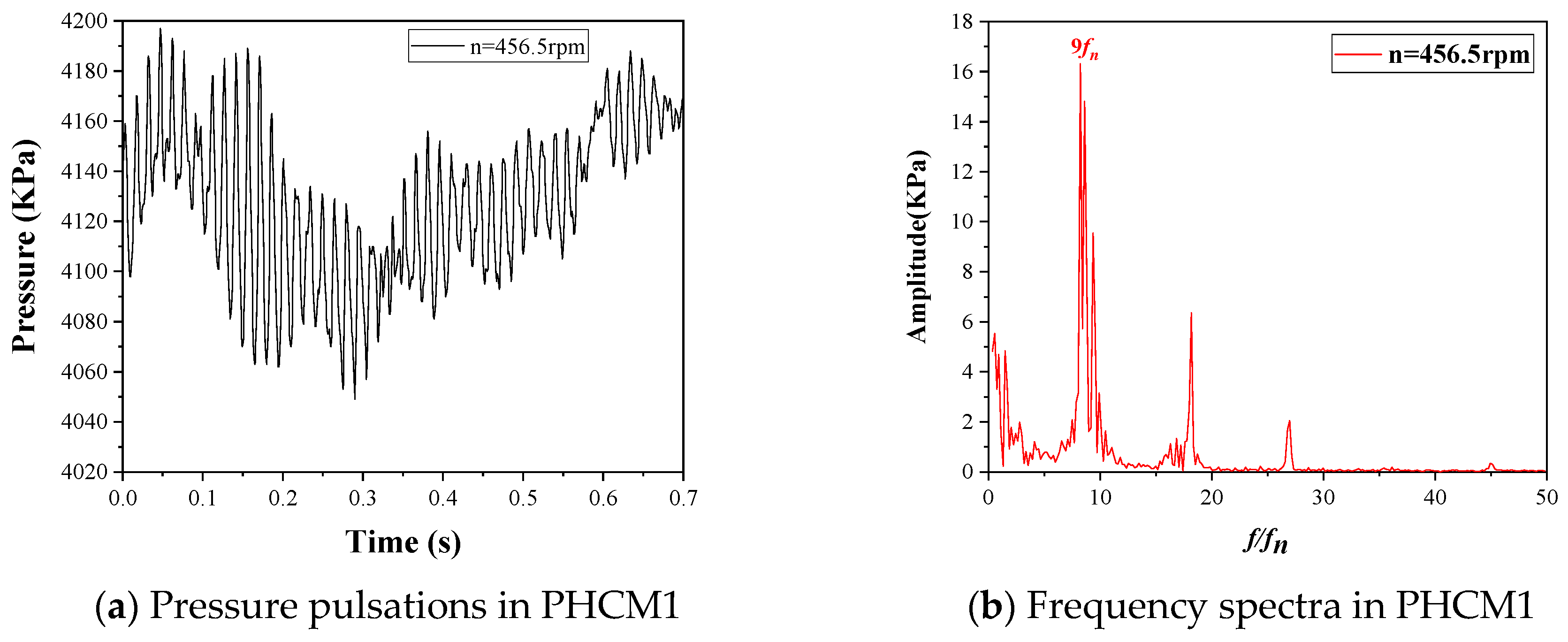 Jmse 11 01493 g009 Jmse 11 01493 g009