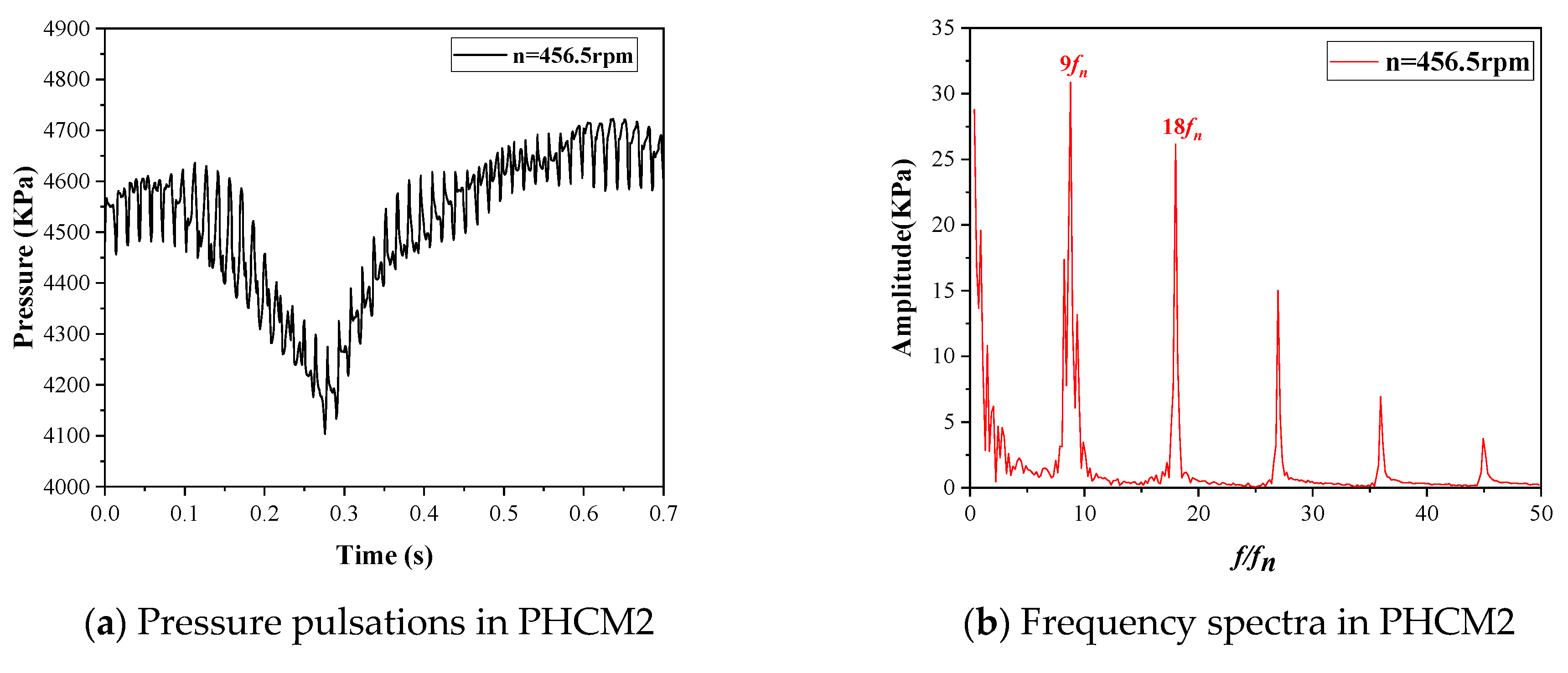 Jmse 11 01493 g010a Jmse 11 01493 g010a