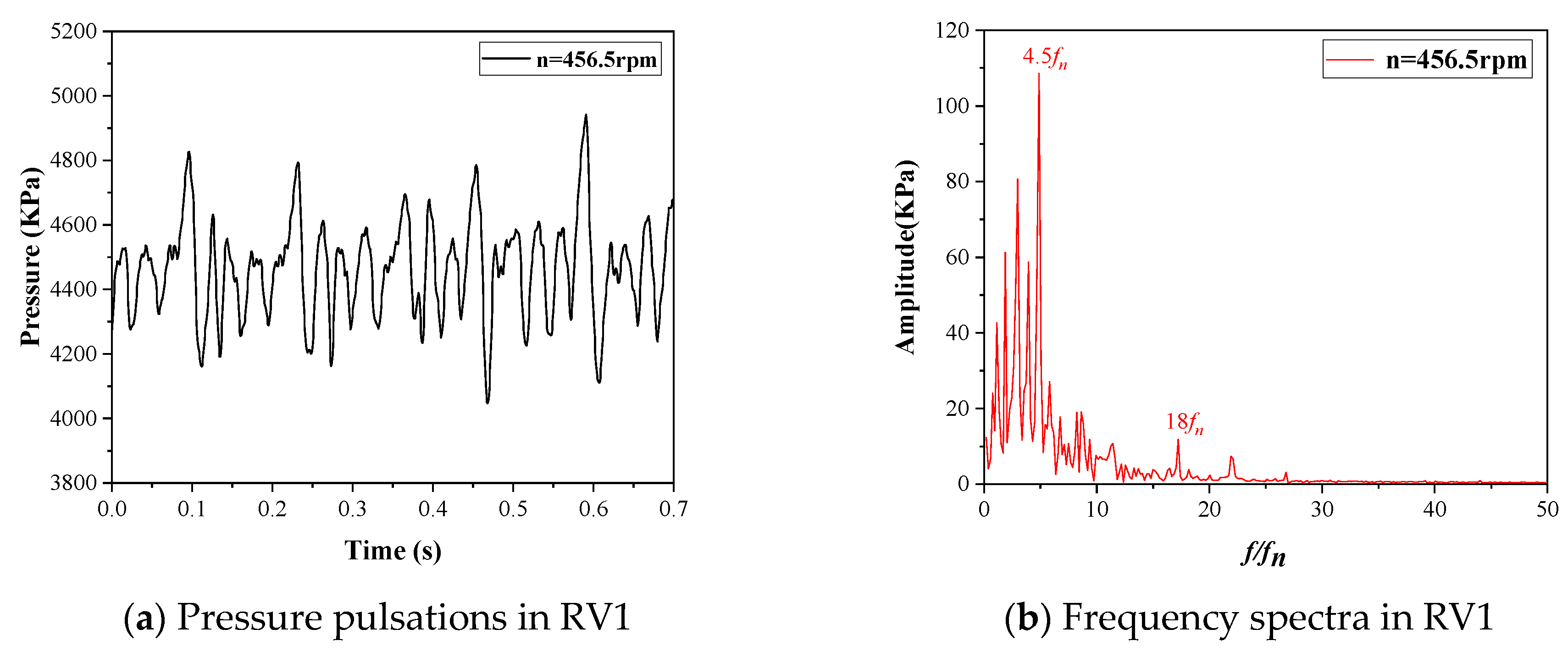 Jmse 11 01493 g013a Jmse 11 01493 g013a