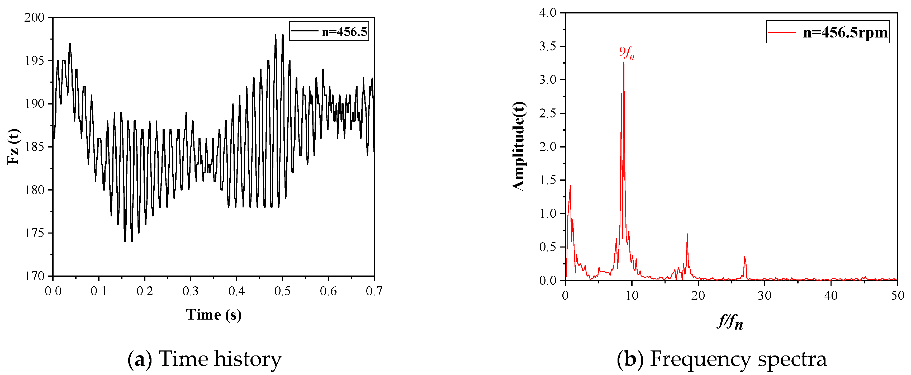 Jmse 11 01493 g014a Jmse 11 01493 g014a
