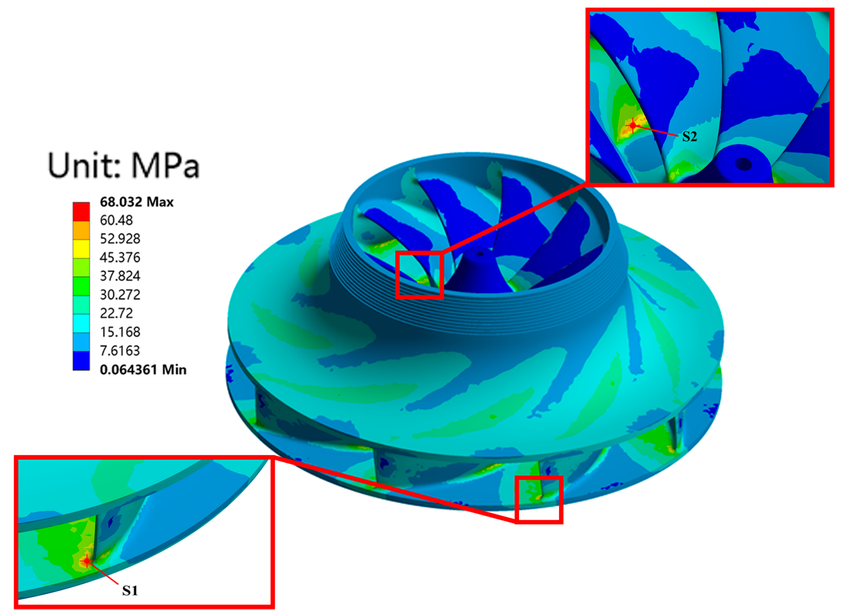 Jmse 11 01493 g016 Jmse 11 01493 g016