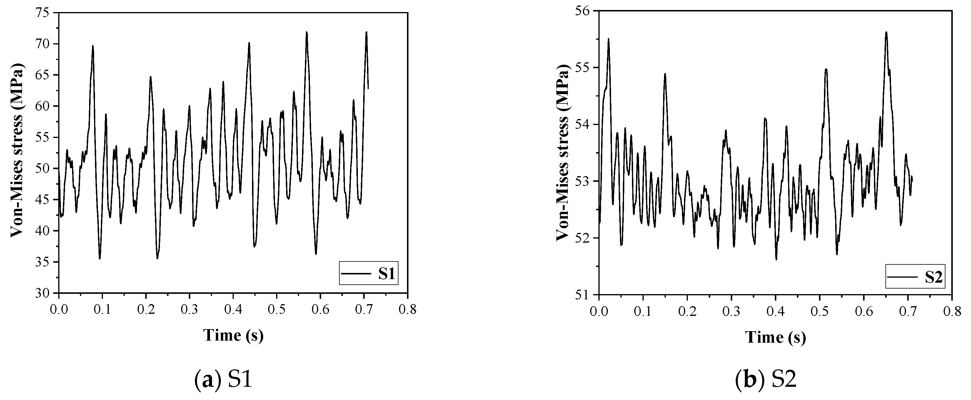 Jmse 11 01493 g017 Jmse 11 01493 g017
