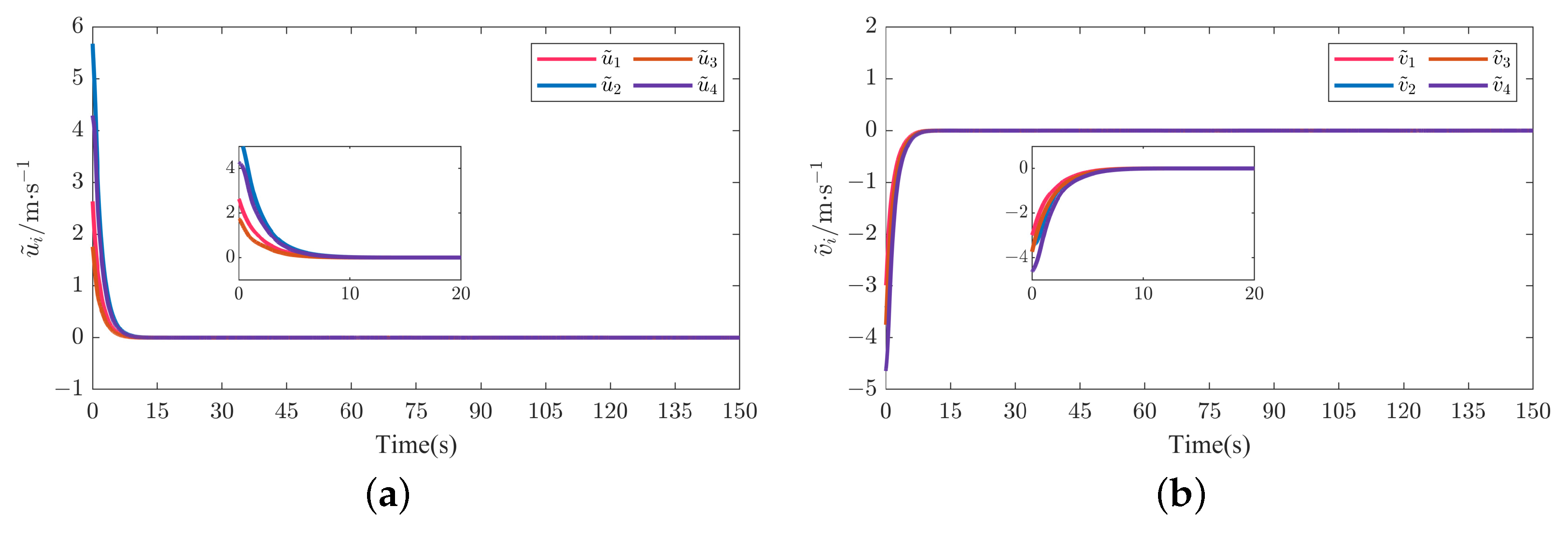 Jmse 11 01522 g007a