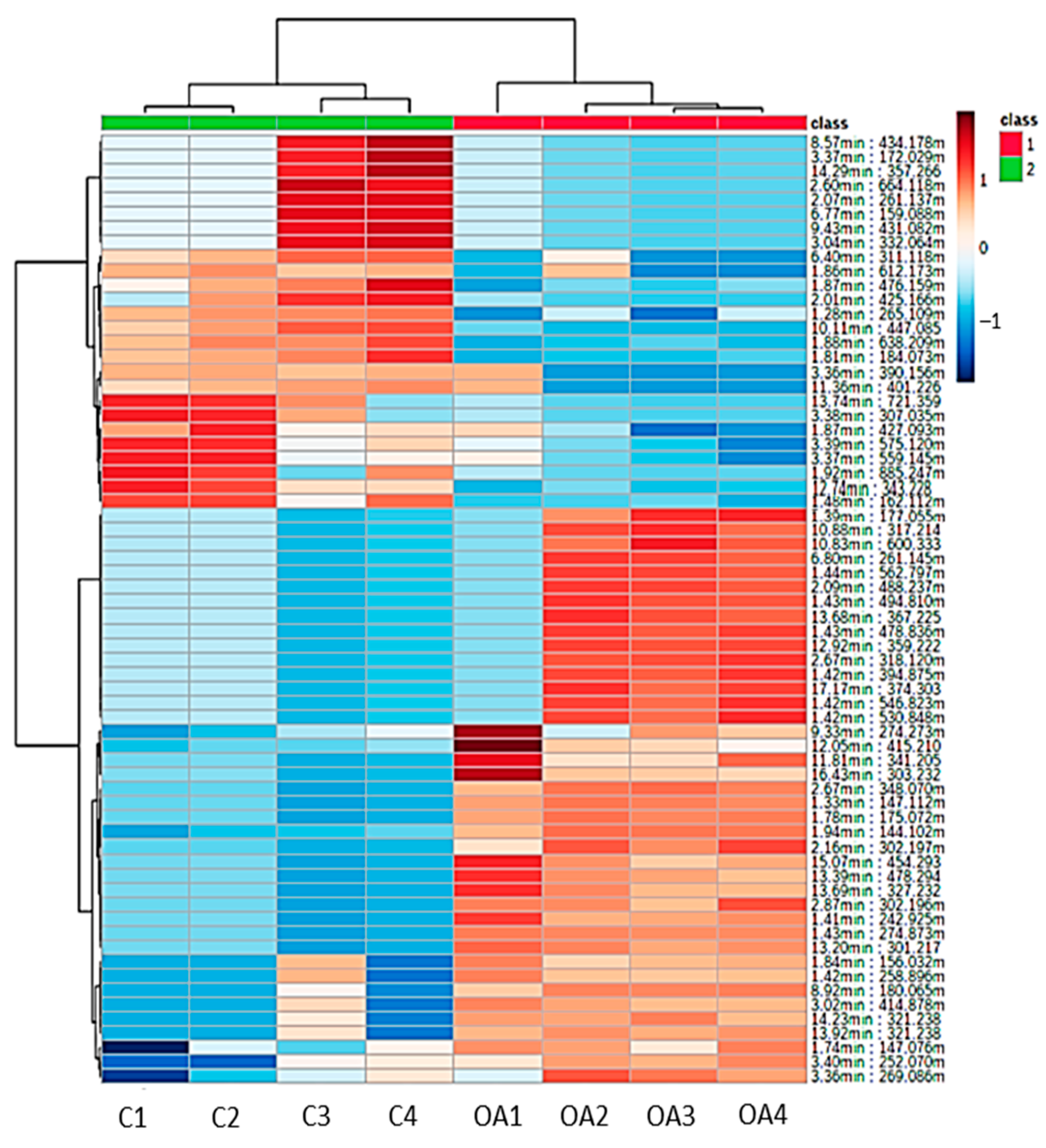 Jmse 11 01563 g005 Jmse 11 01563 g005
