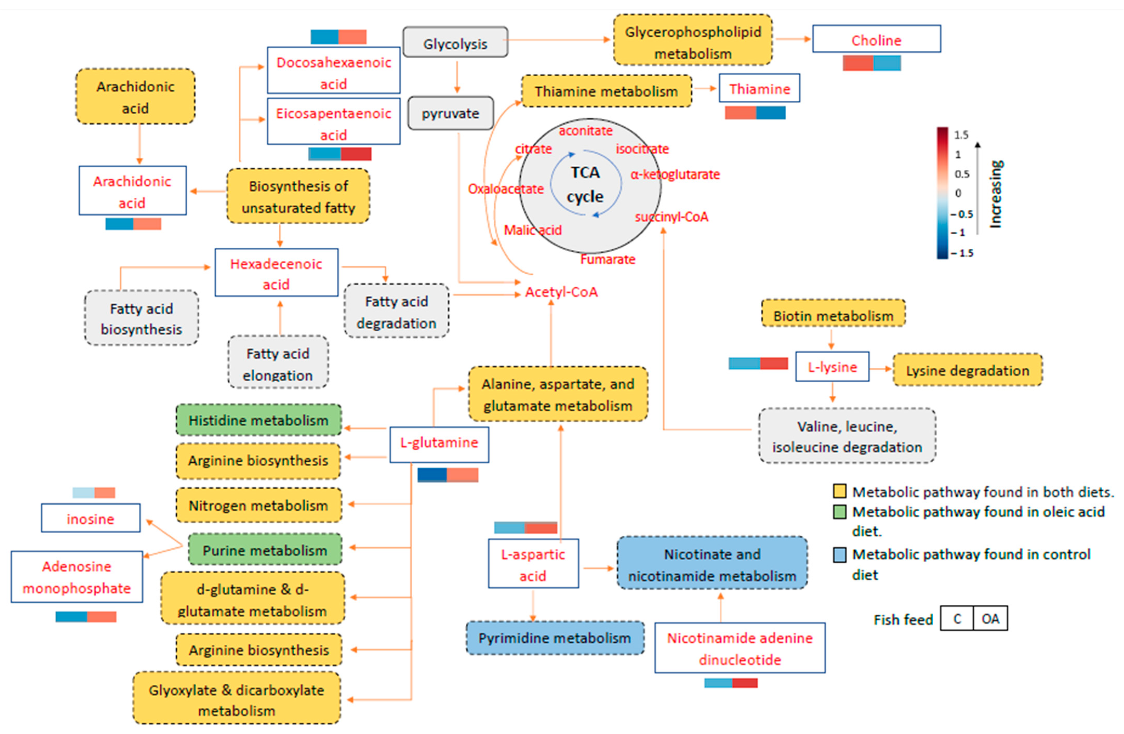 Jmse 11 01563 g006 Jmse 11 01563 g006