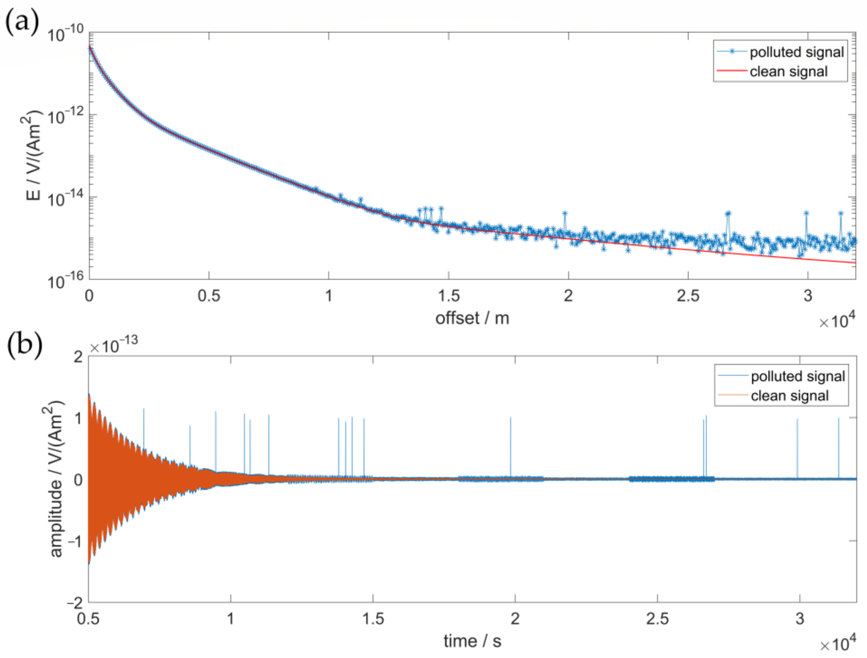 Jmse 11 01578 g004 Jmse 11 01578 g004