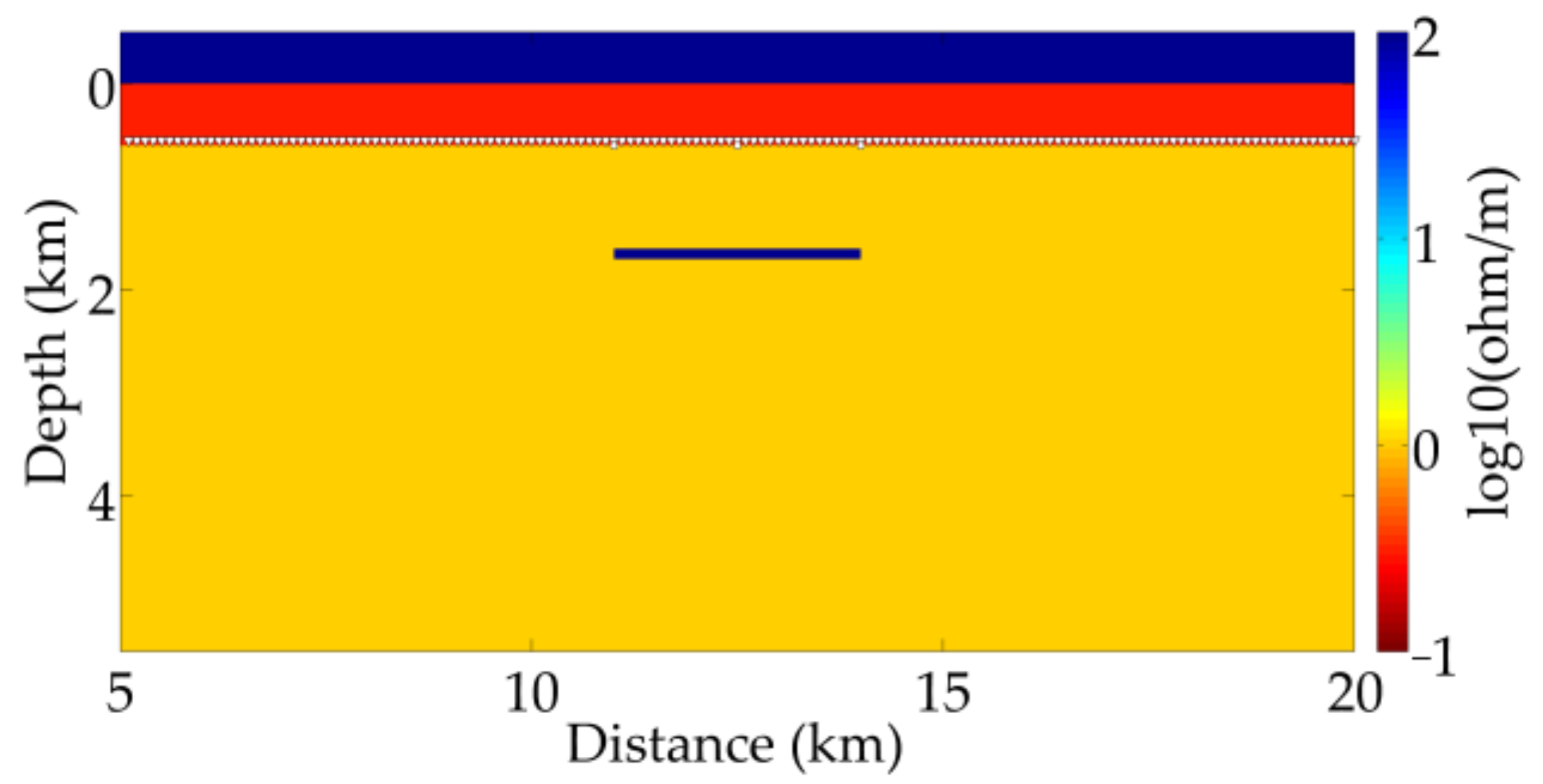 Jmse 11 01578 g007 Jmse 11 01578 g007