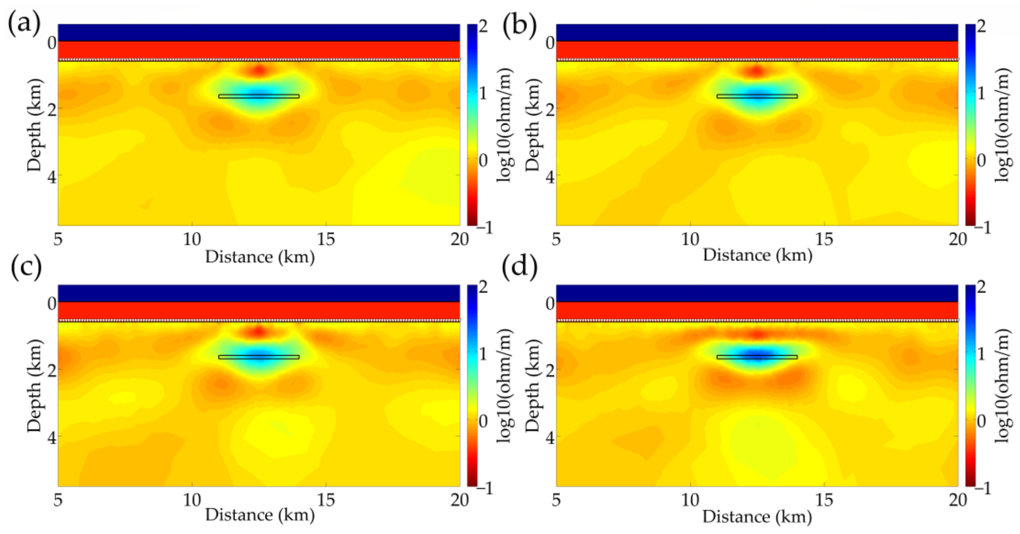 Jmse 11 01578 g008 Jmse 11 01578 g008
