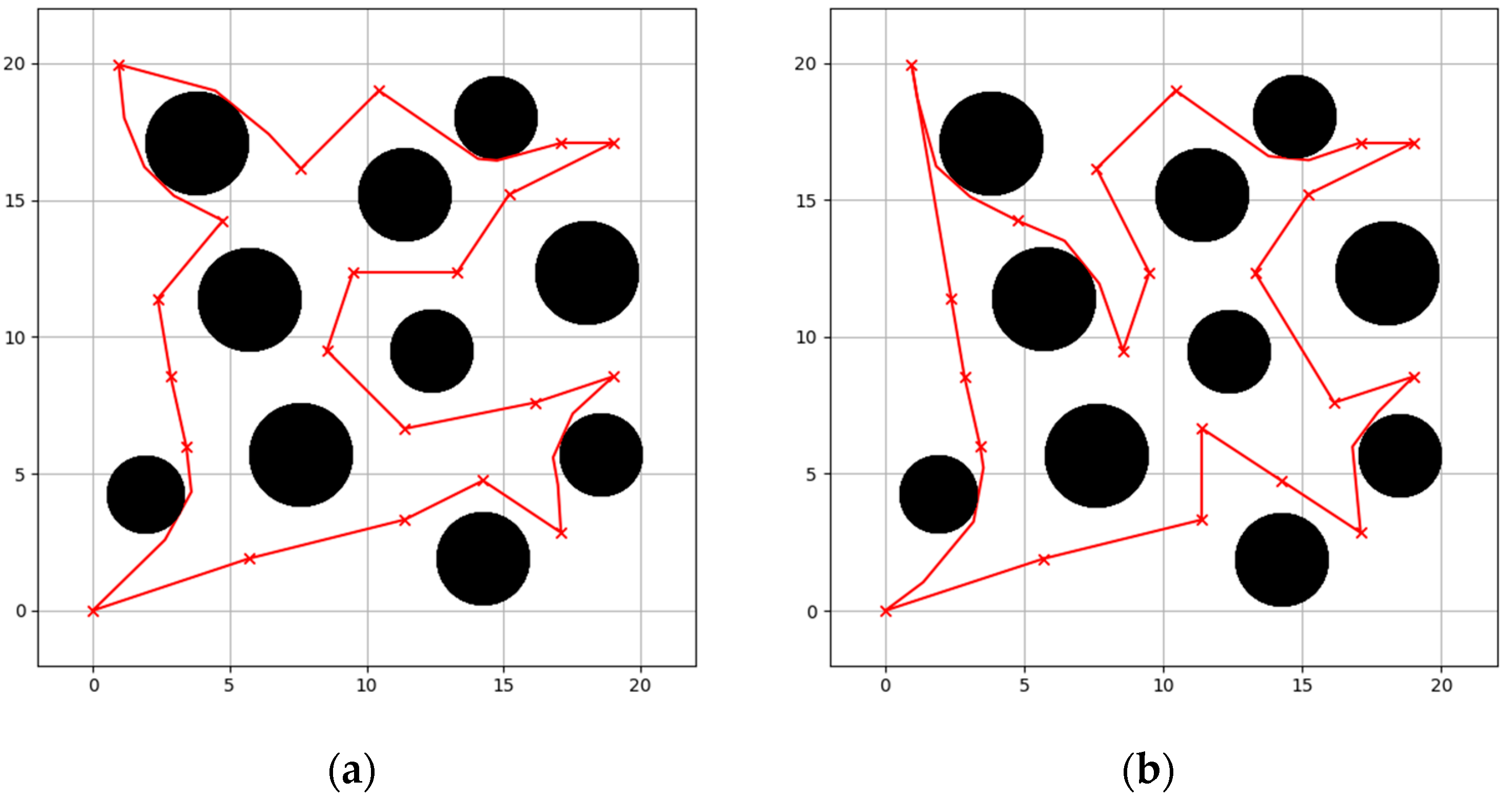 Jmse 11 01582 g011a Jmse 11 01582 g011a