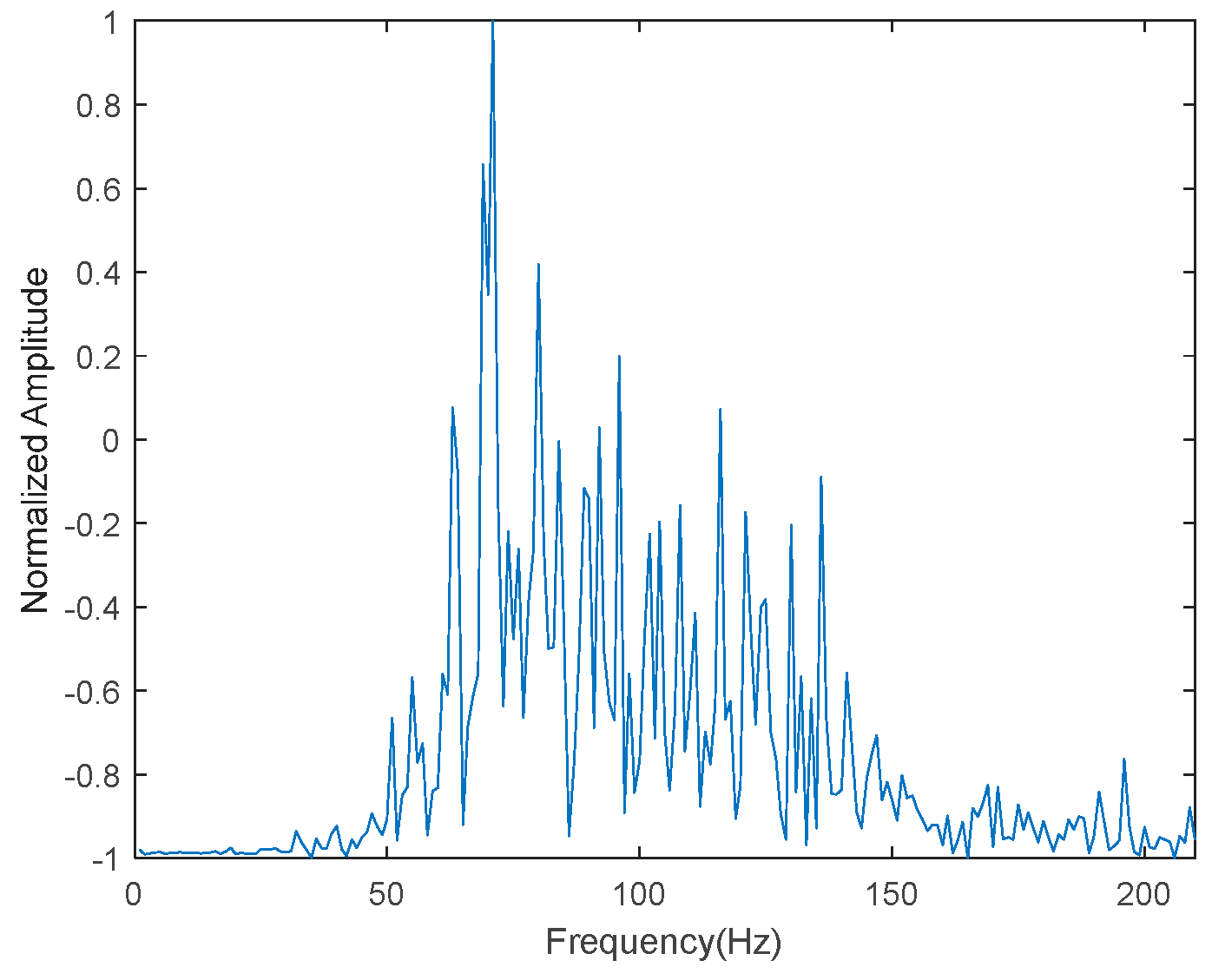 Jmse 11 01587 g005 Jmse 11 01587 g005