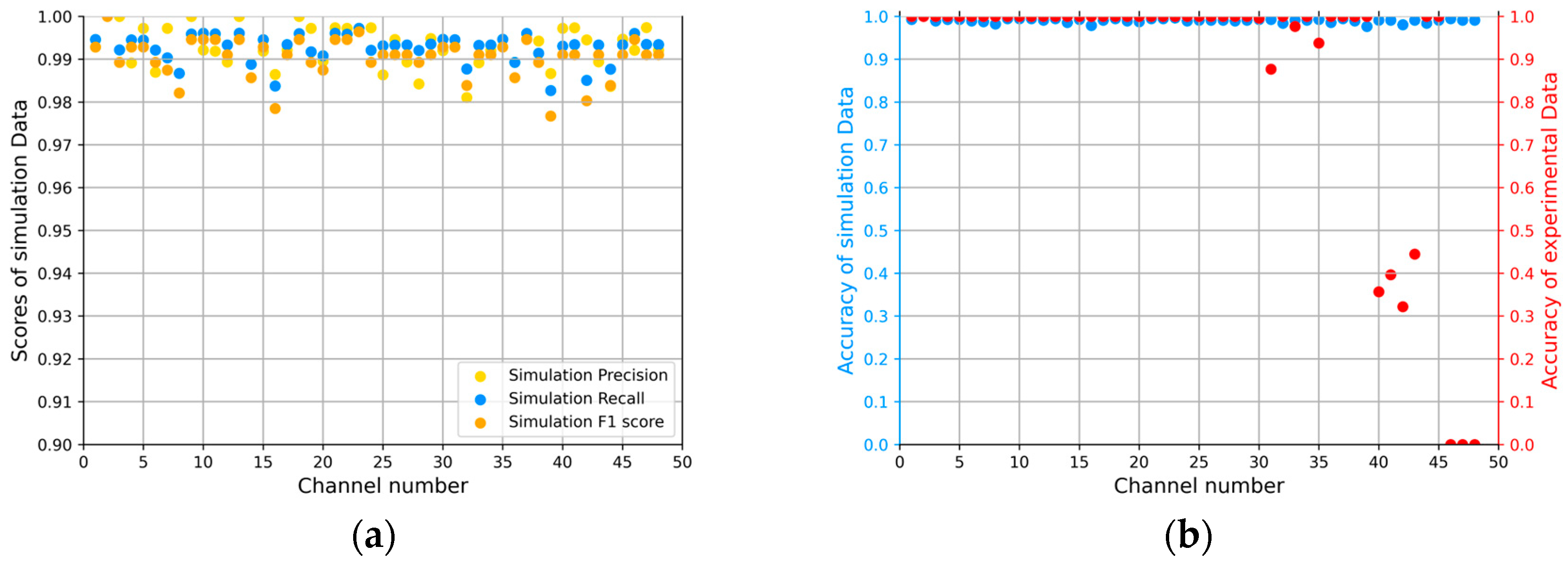 Jmse 11 01587 g020 Jmse 11 01587 g020