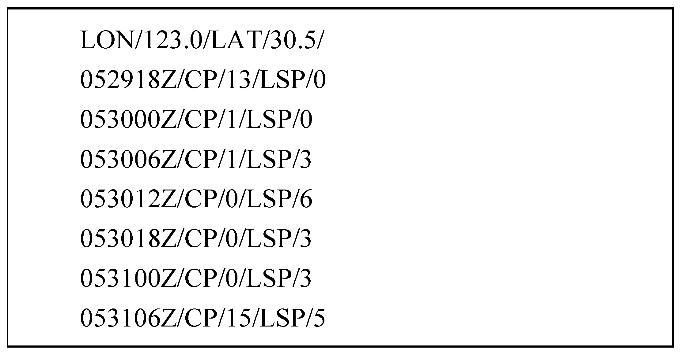 Jmse 11 01588 g011 Jmse 11 01588 g011