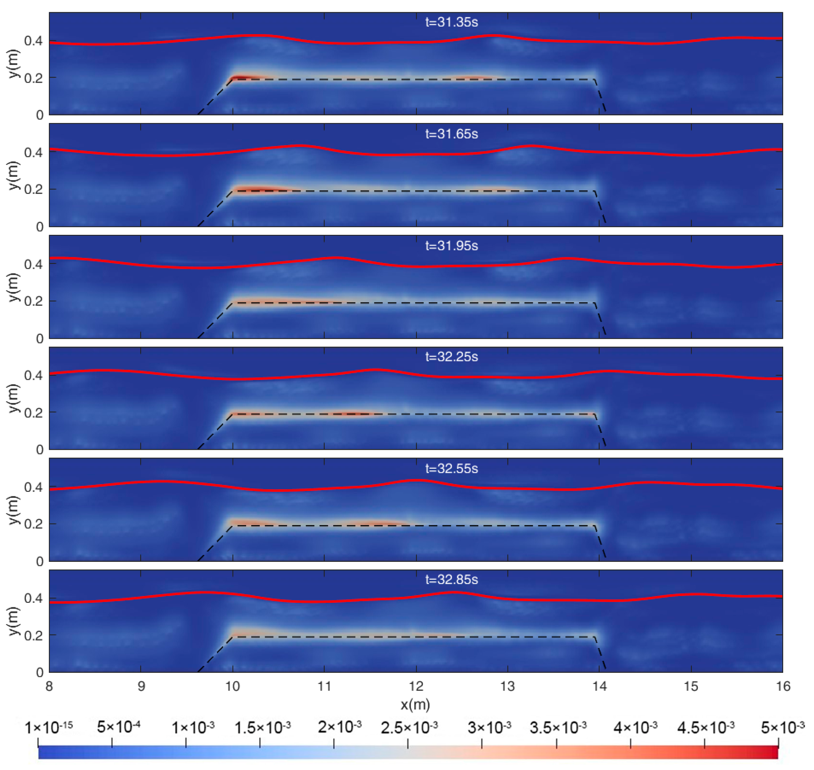Jmse 11 01610 g013