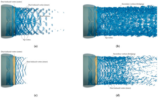 https://www.mdpi.com/jmse/jmse-11-01659/article_deploy/html/images/jmse-11-01659-g009-550.jpg