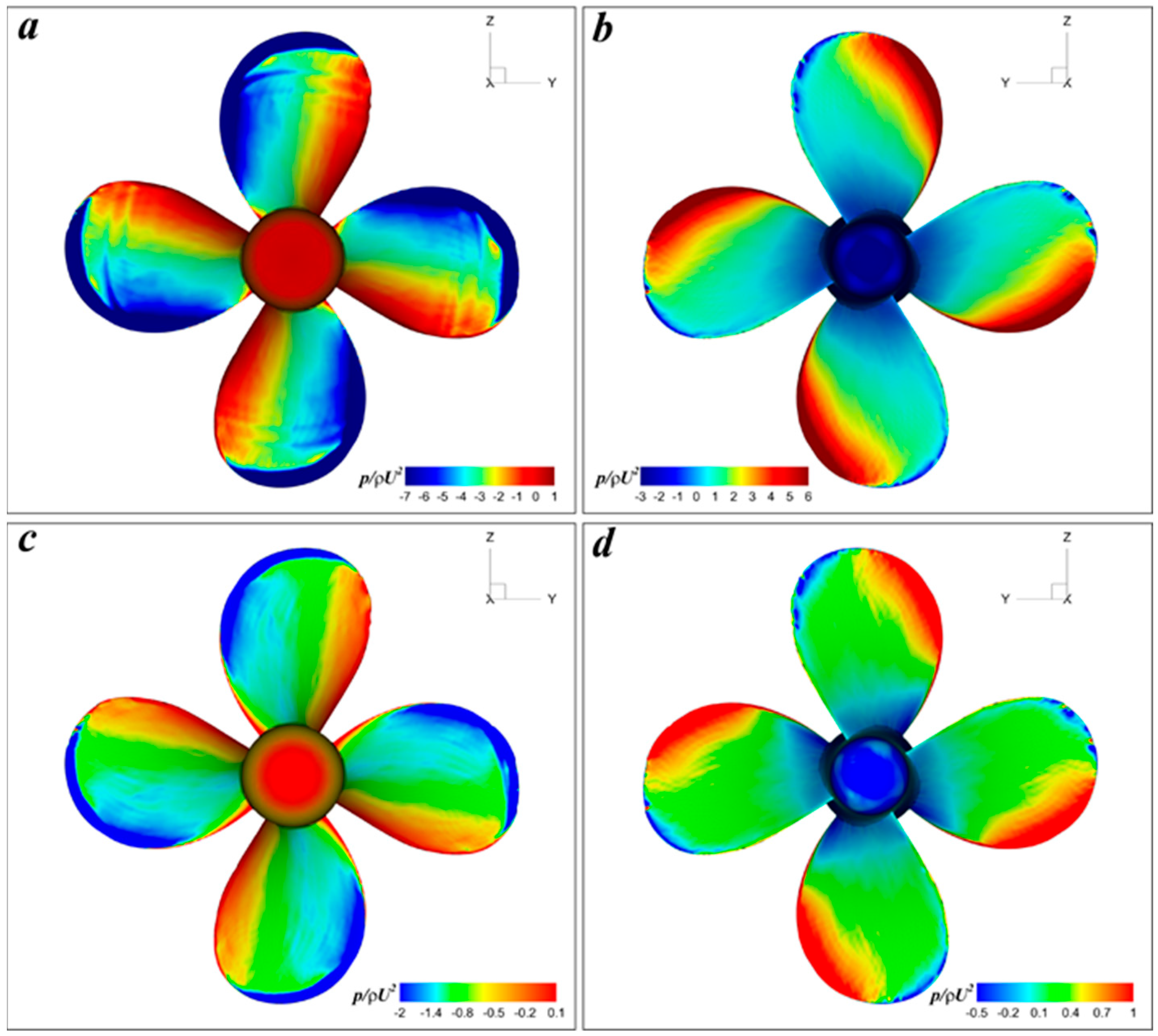 Jmse 11 01674 g005 Jmse 11 01674 g005