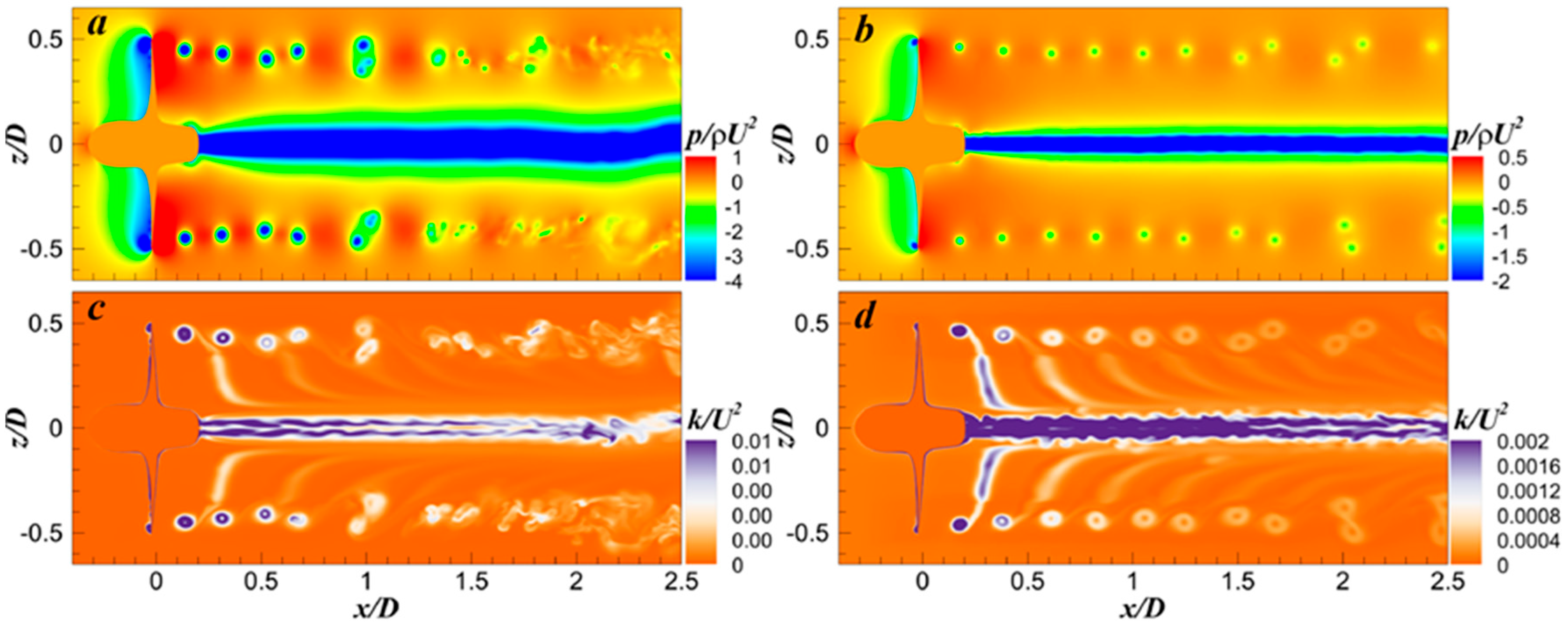 Jmse 11 01674 g008 Jmse 11 01674 g008