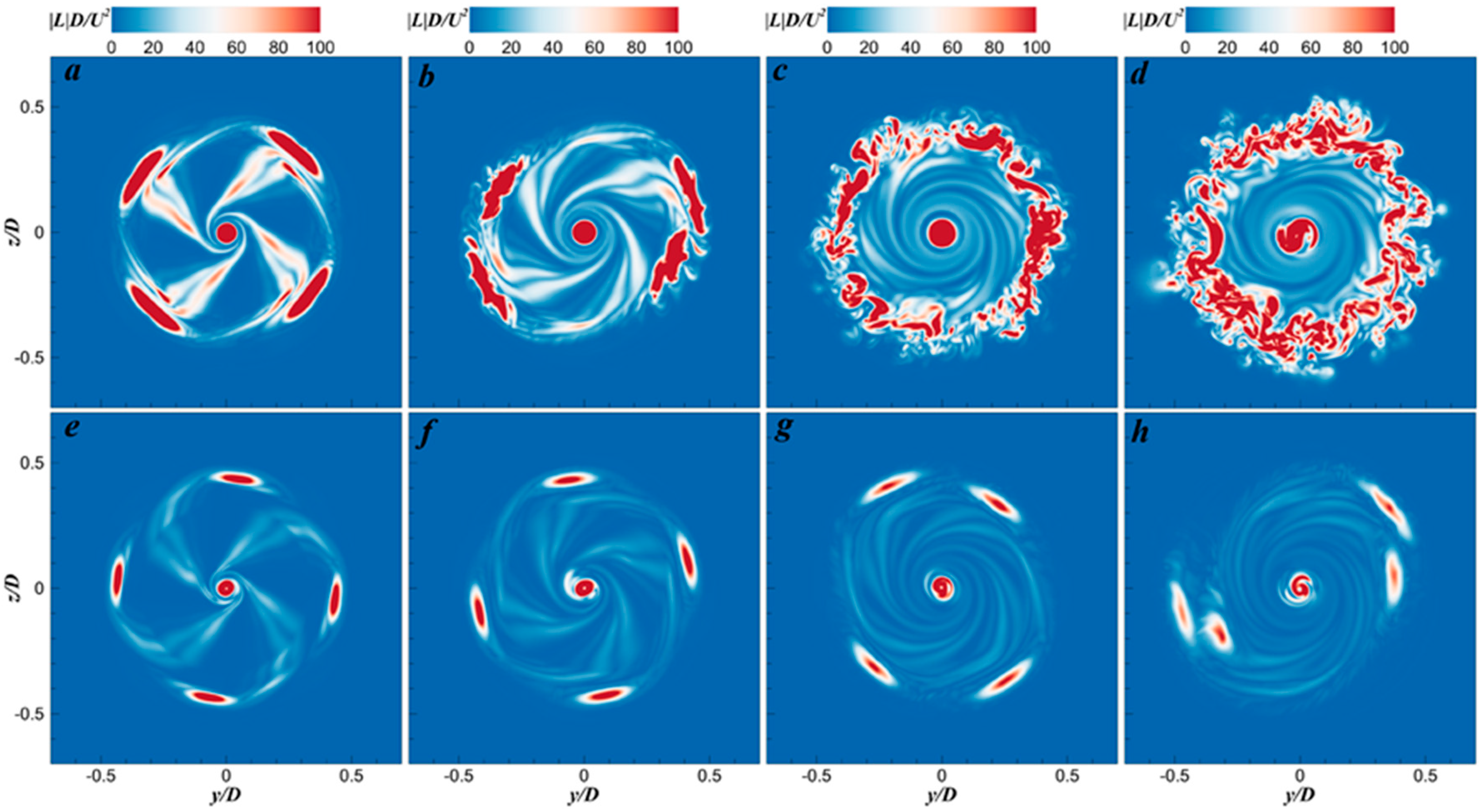 Jmse 11 01674 g009 Jmse 11 01674 g009