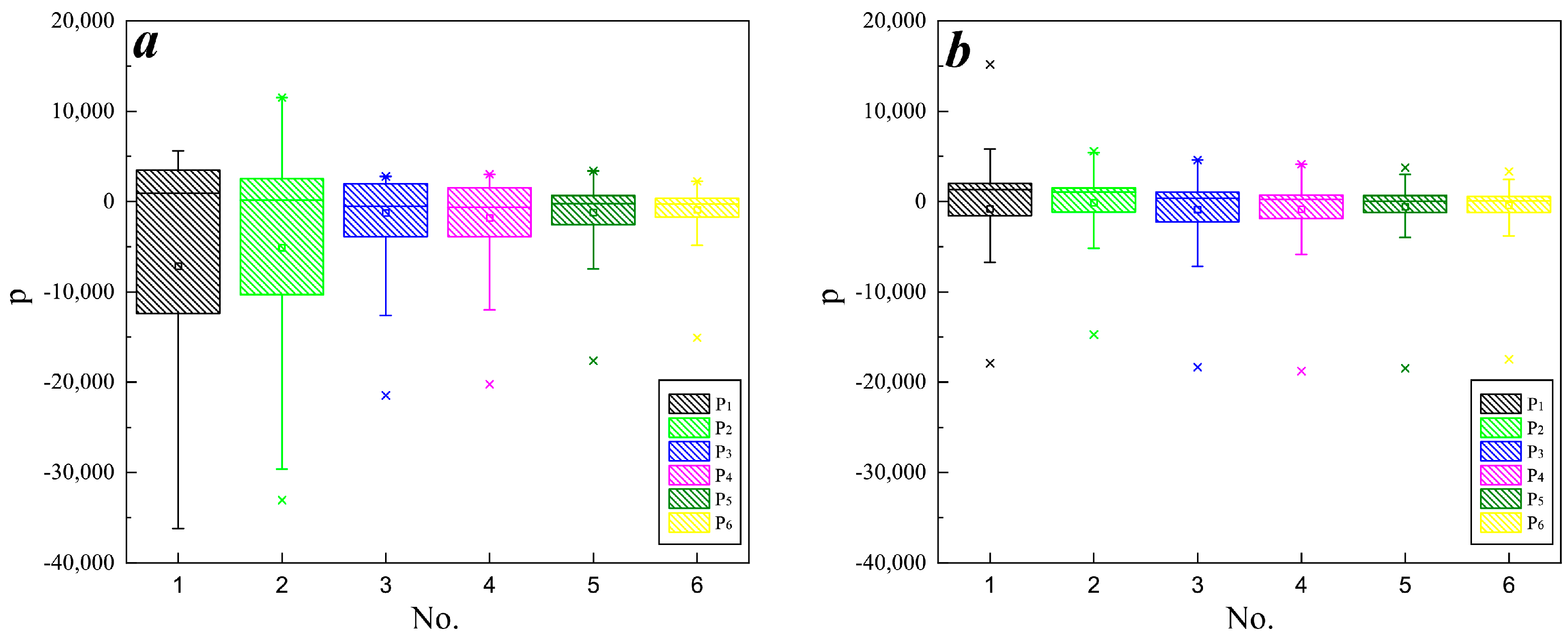 Jmse 11 01674 g010 Jmse 11 01674 g010