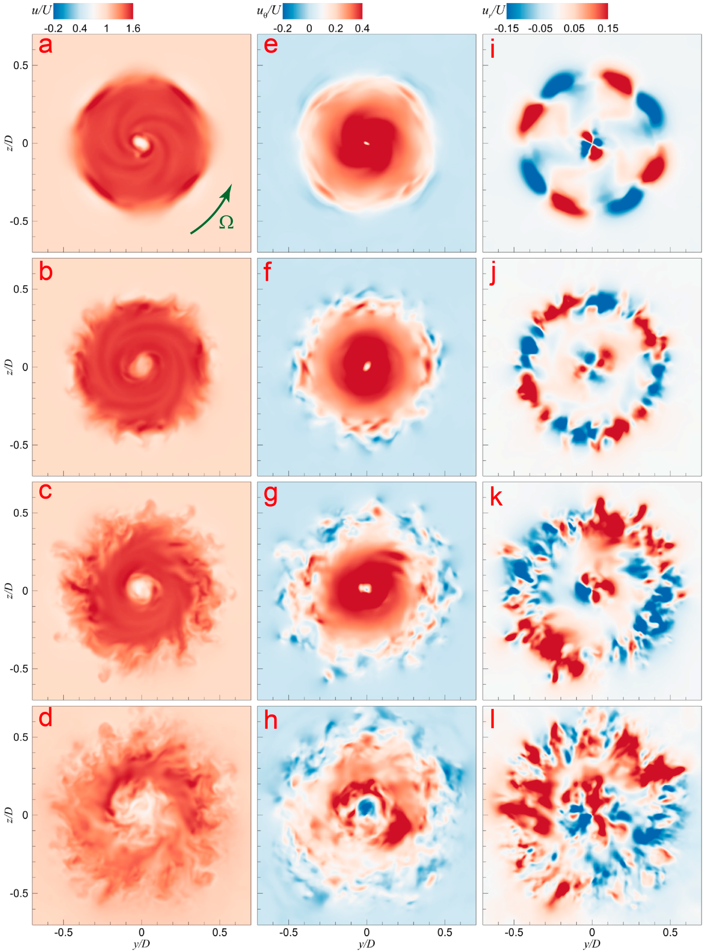 Jmse 11 01674 g015 Jmse 11 01674 g015