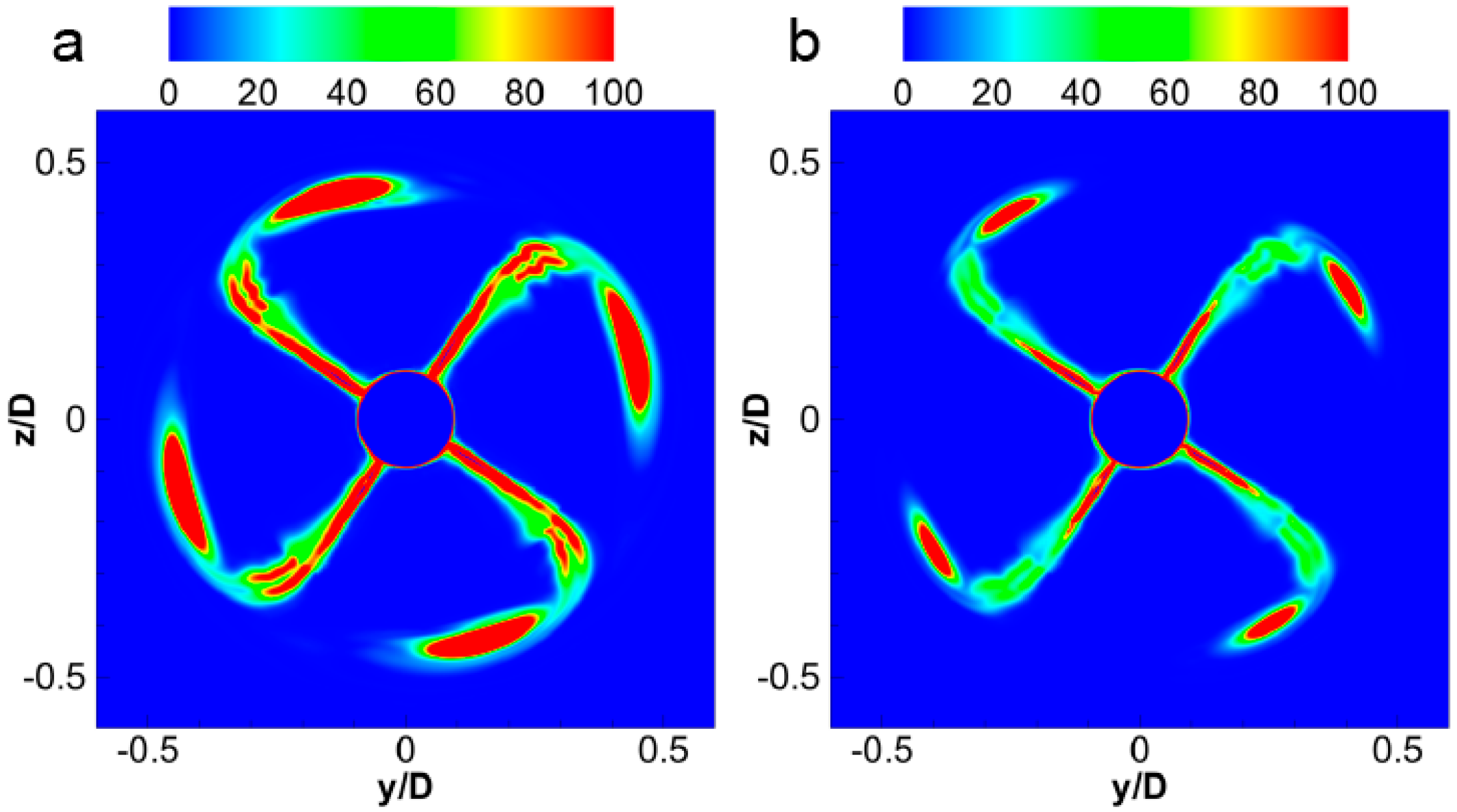 Jmse 11 01674 g016 Jmse 11 01674 g016